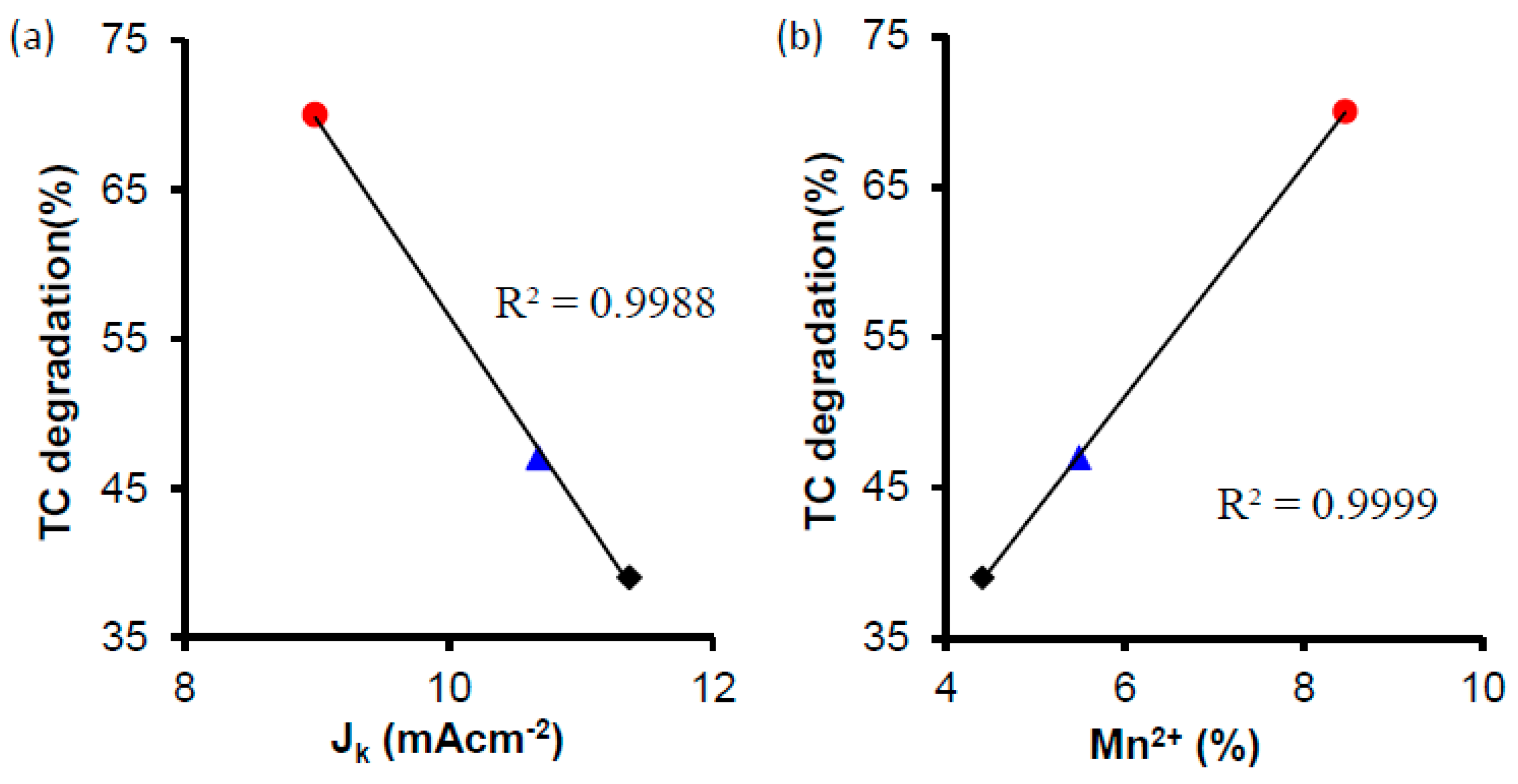 Nanomaterials 14 01112 g013