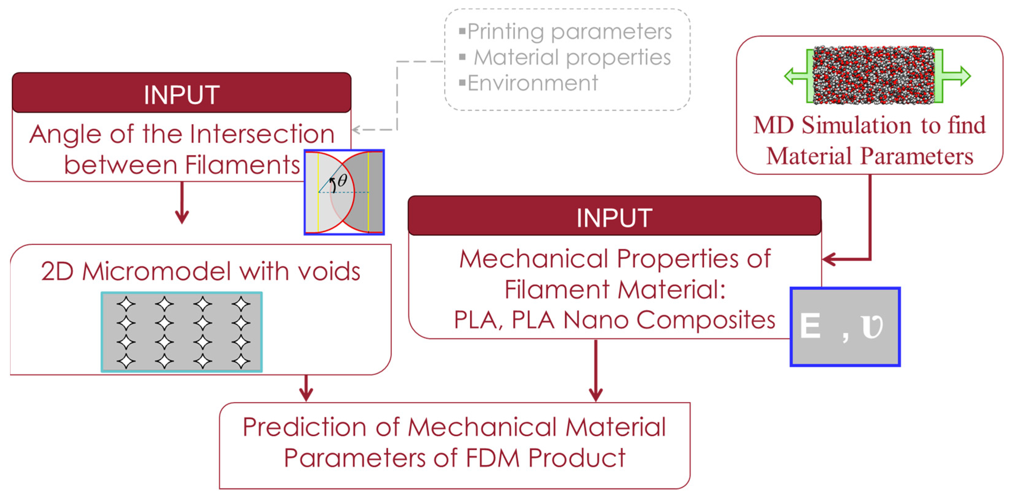 Nanomaterials 14 01113 g010