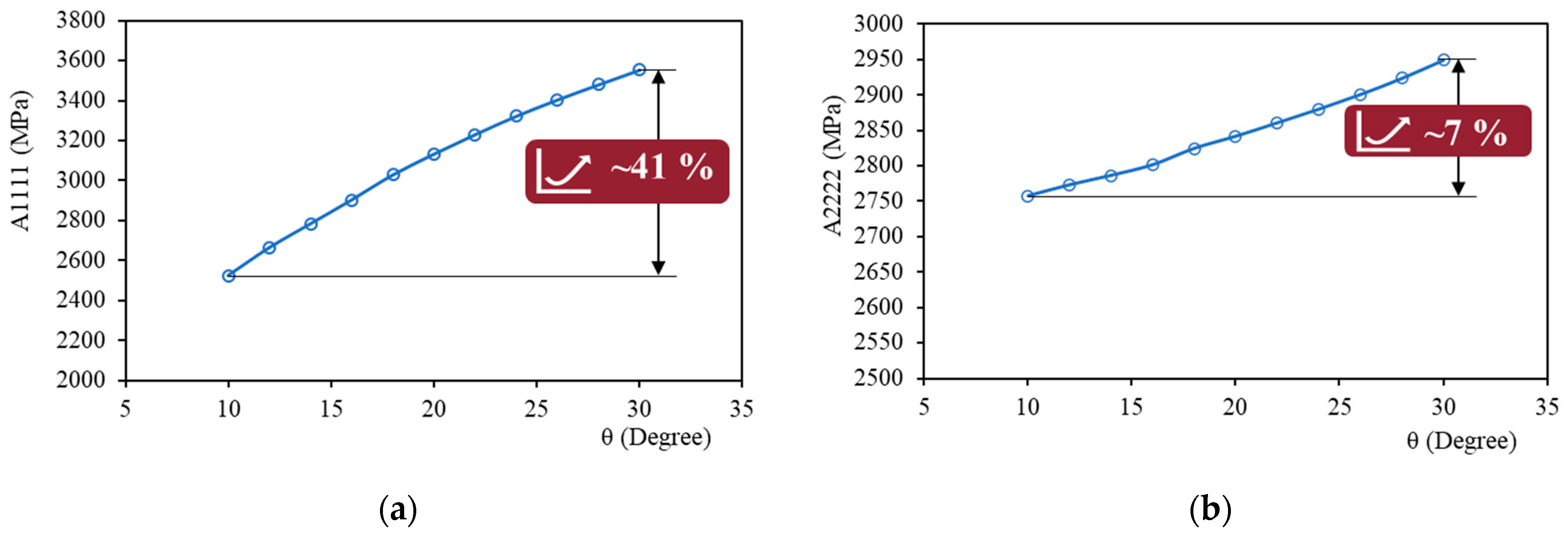 Nanomaterials 14 01113 g013a