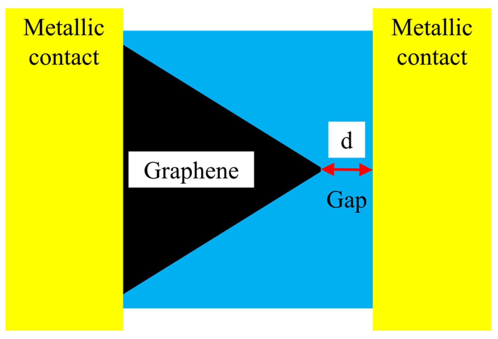 Nanomaterials 14 01114 g002