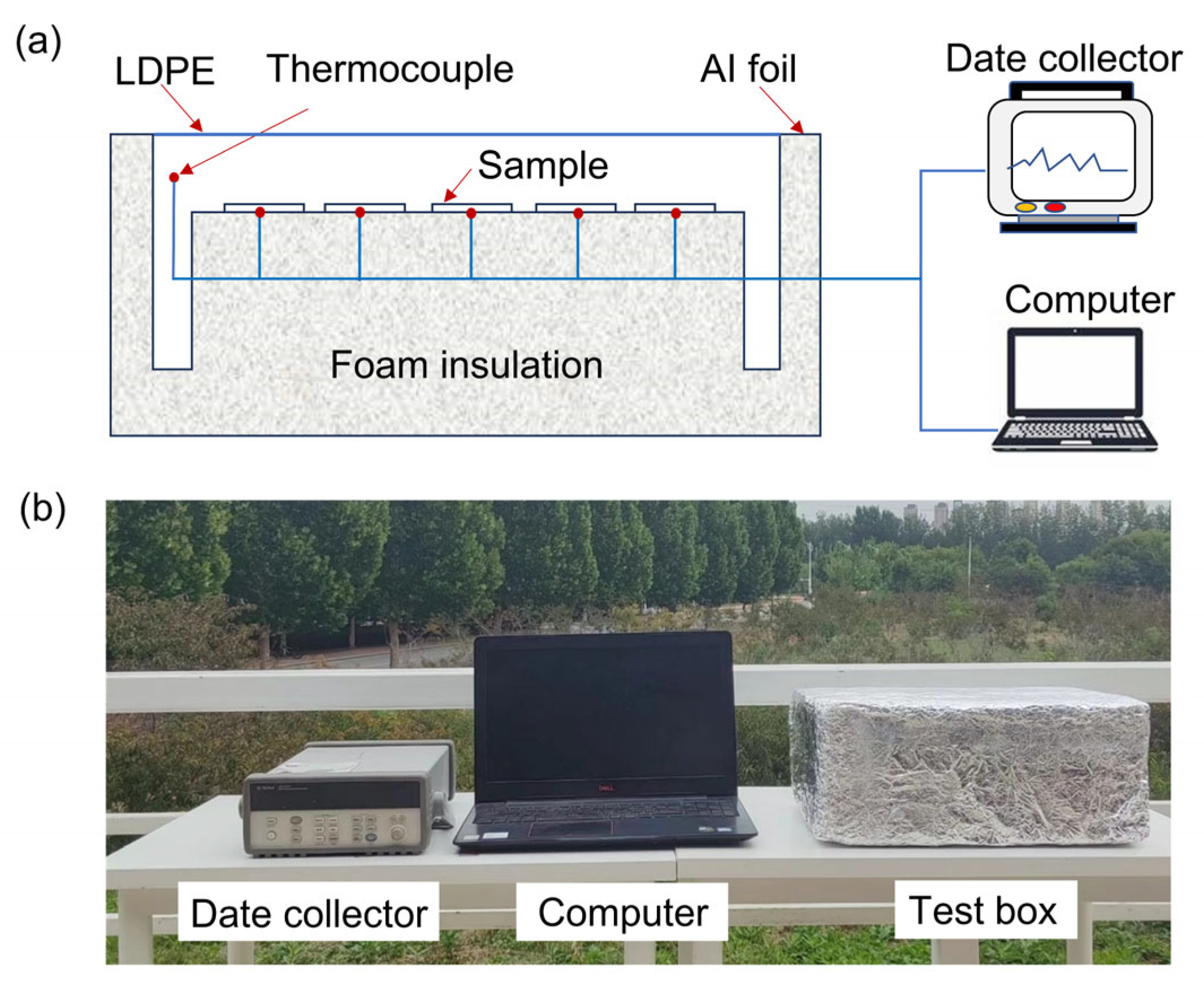 Nanomaterials 14 01119 g002