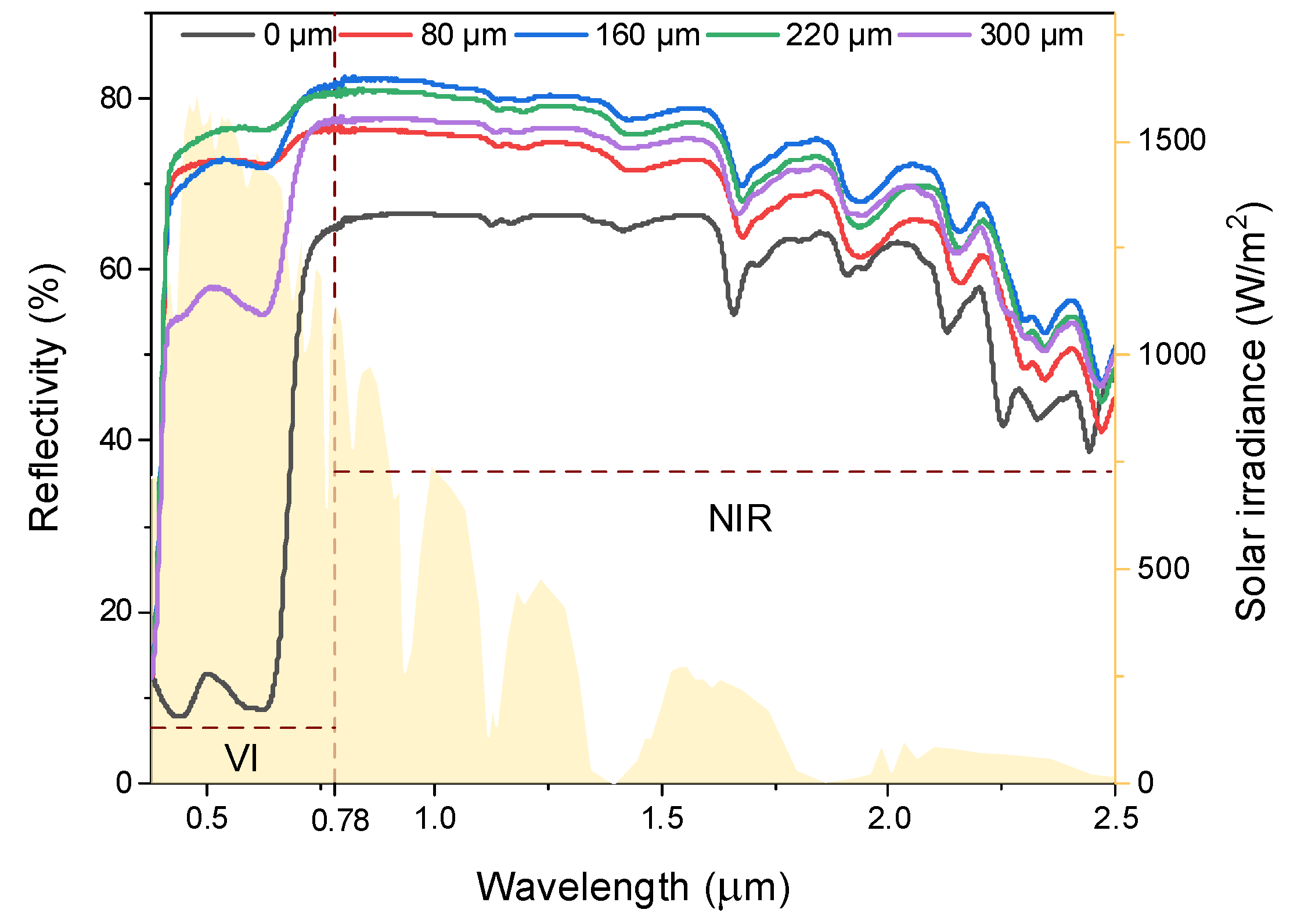 Nanomaterials 14 01119 g006