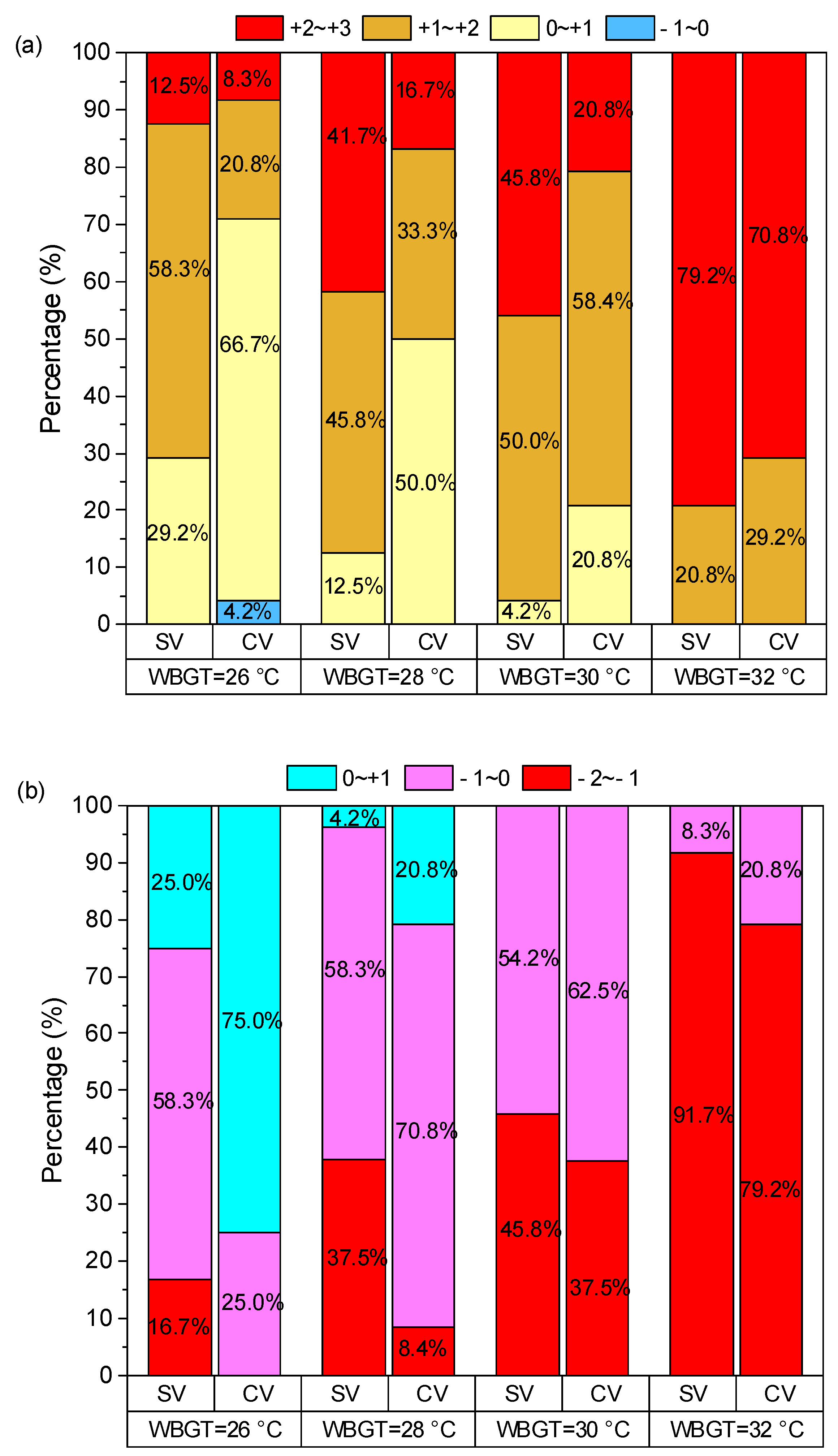 Nanomaterials 14 01119 g010