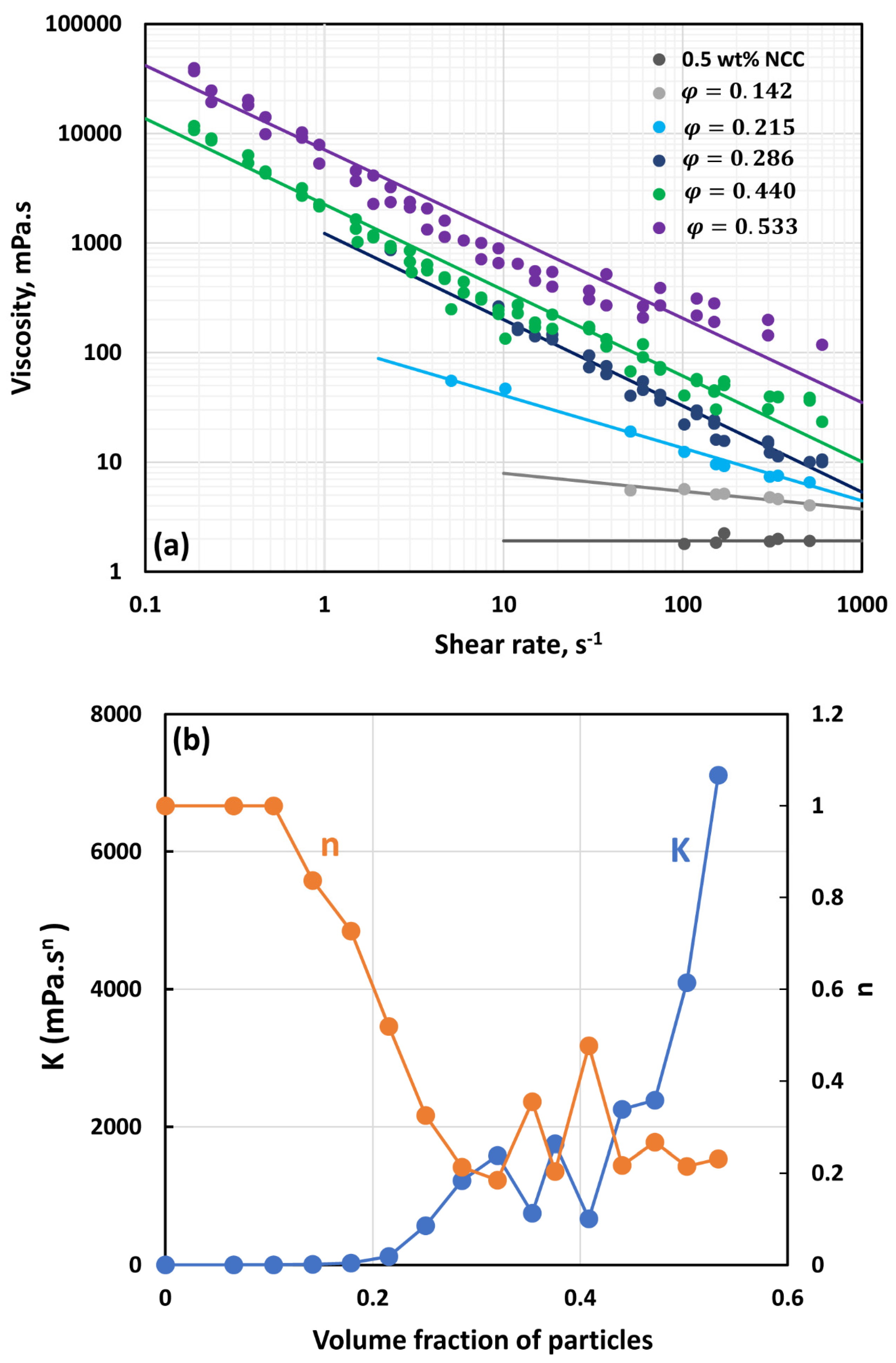 Nanomaterials 14 01122 g008
