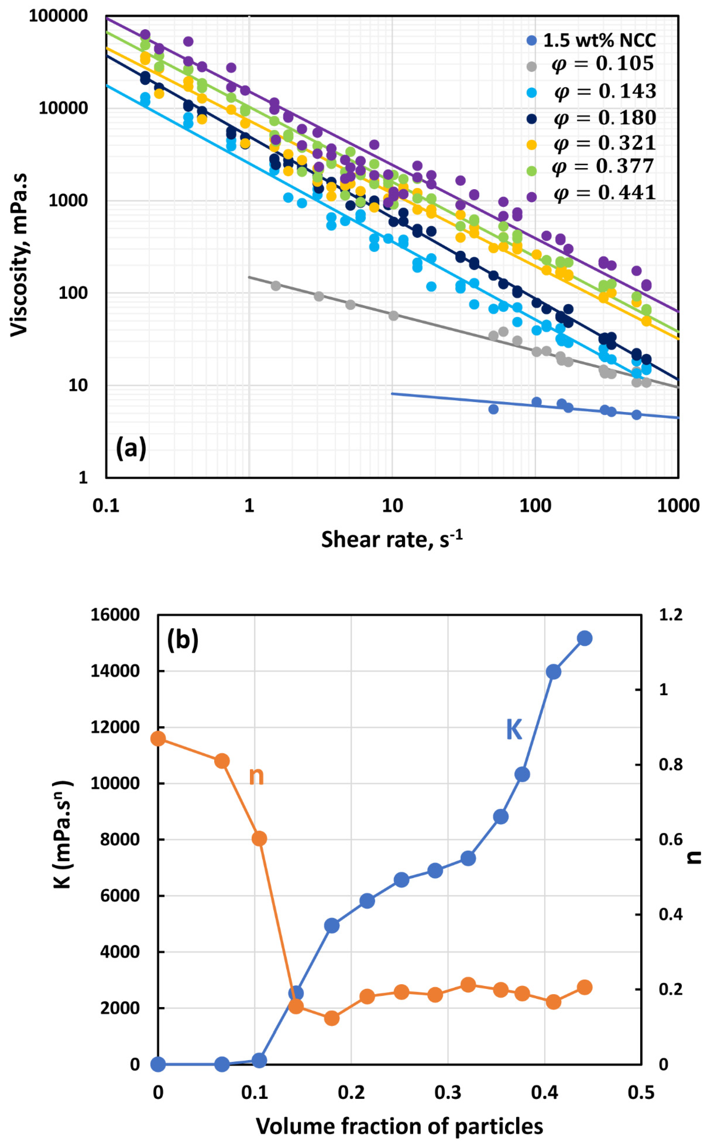 Nanomaterials 14 01122 g010