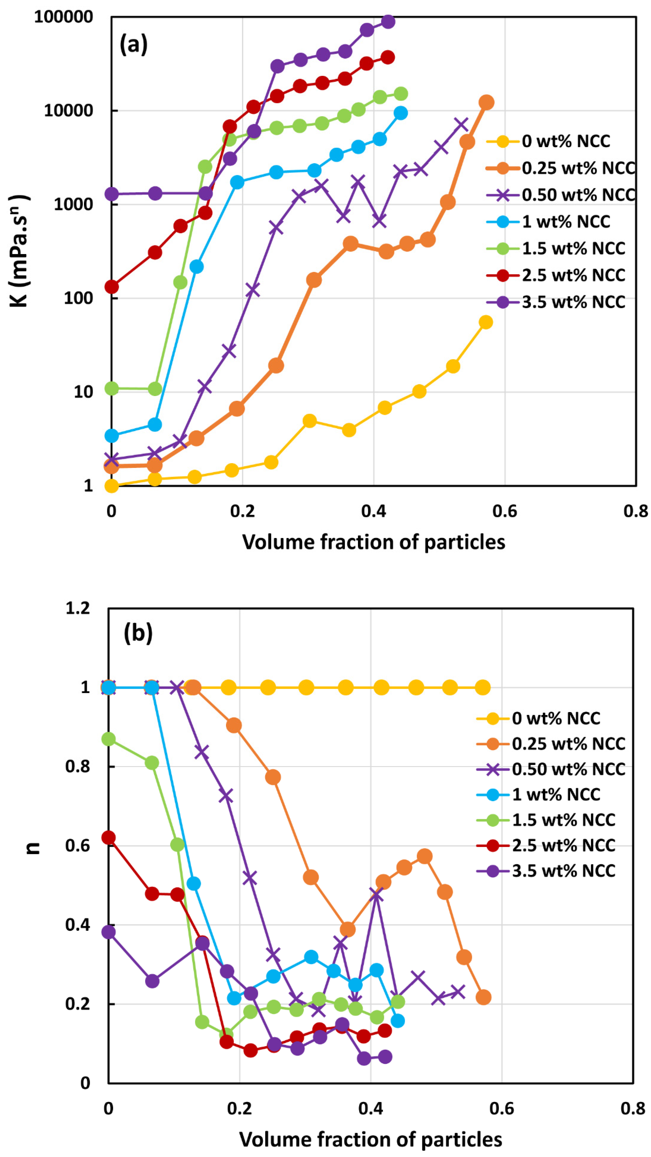 Nanomaterials 14 01122 g013