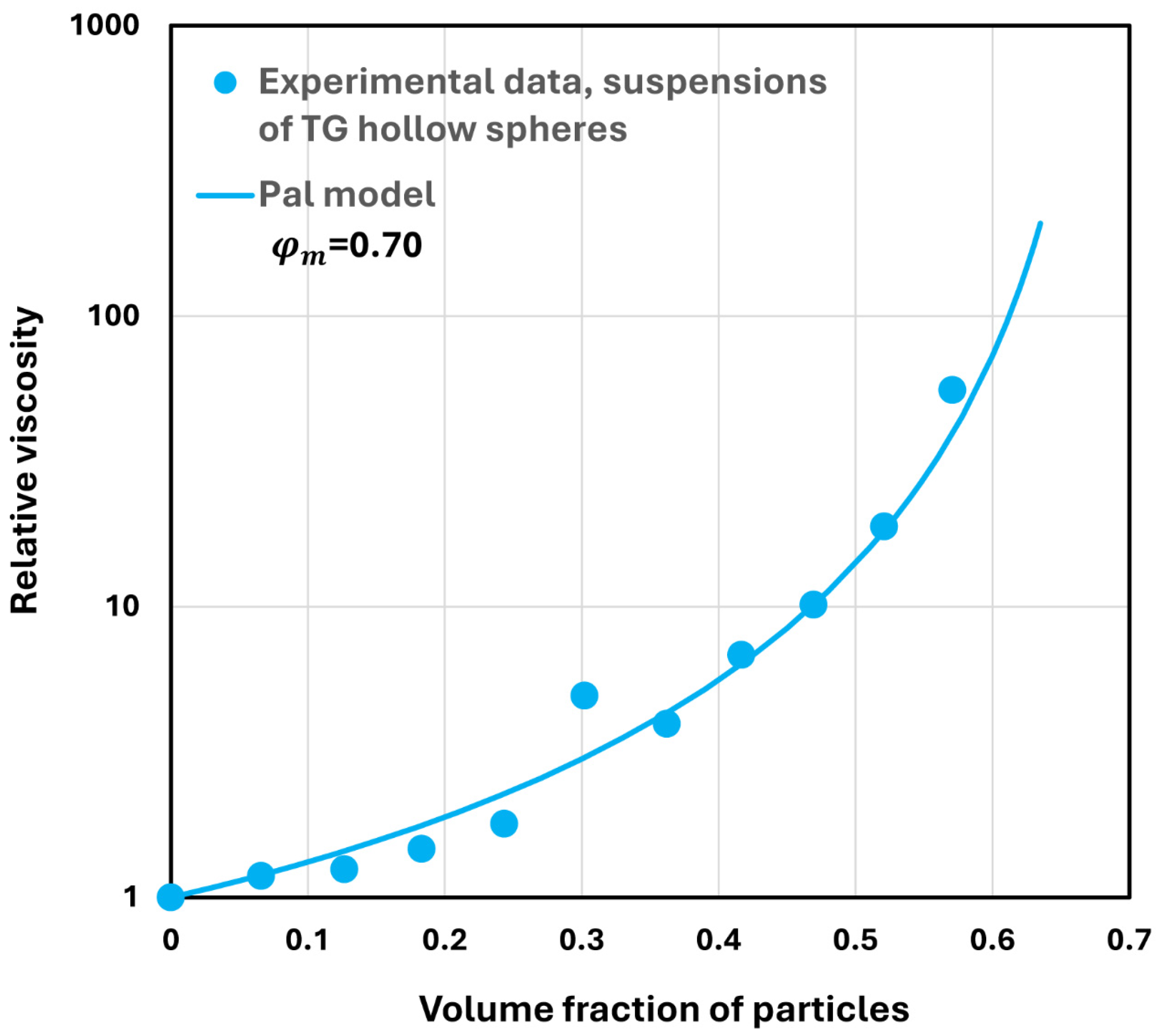Nanomaterials 14 01122 g014
