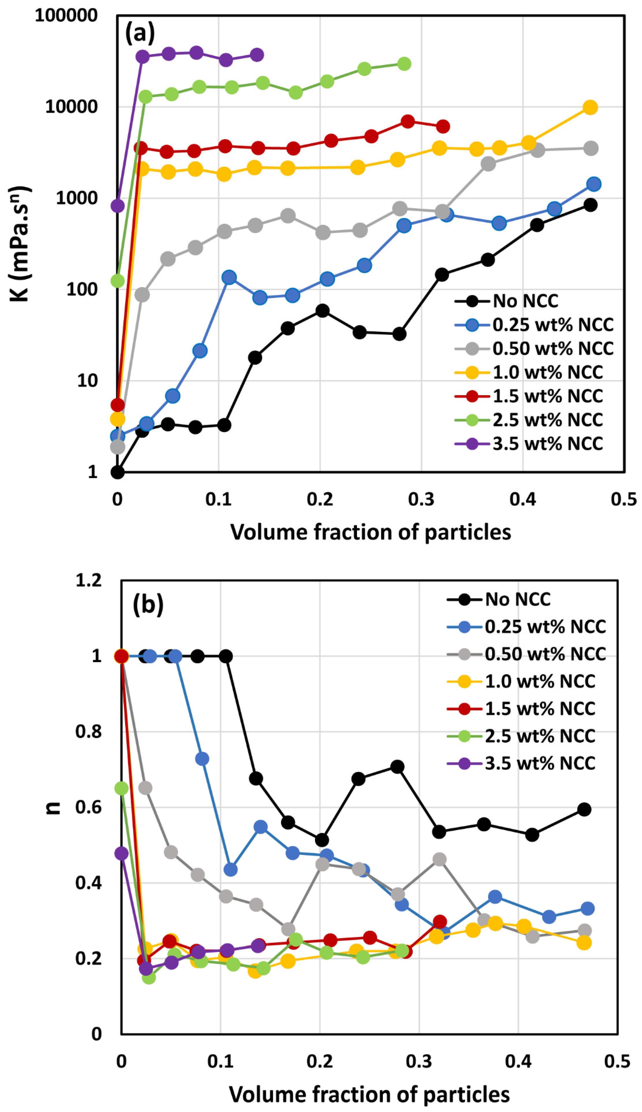 Nanomaterials 14 01122 g017