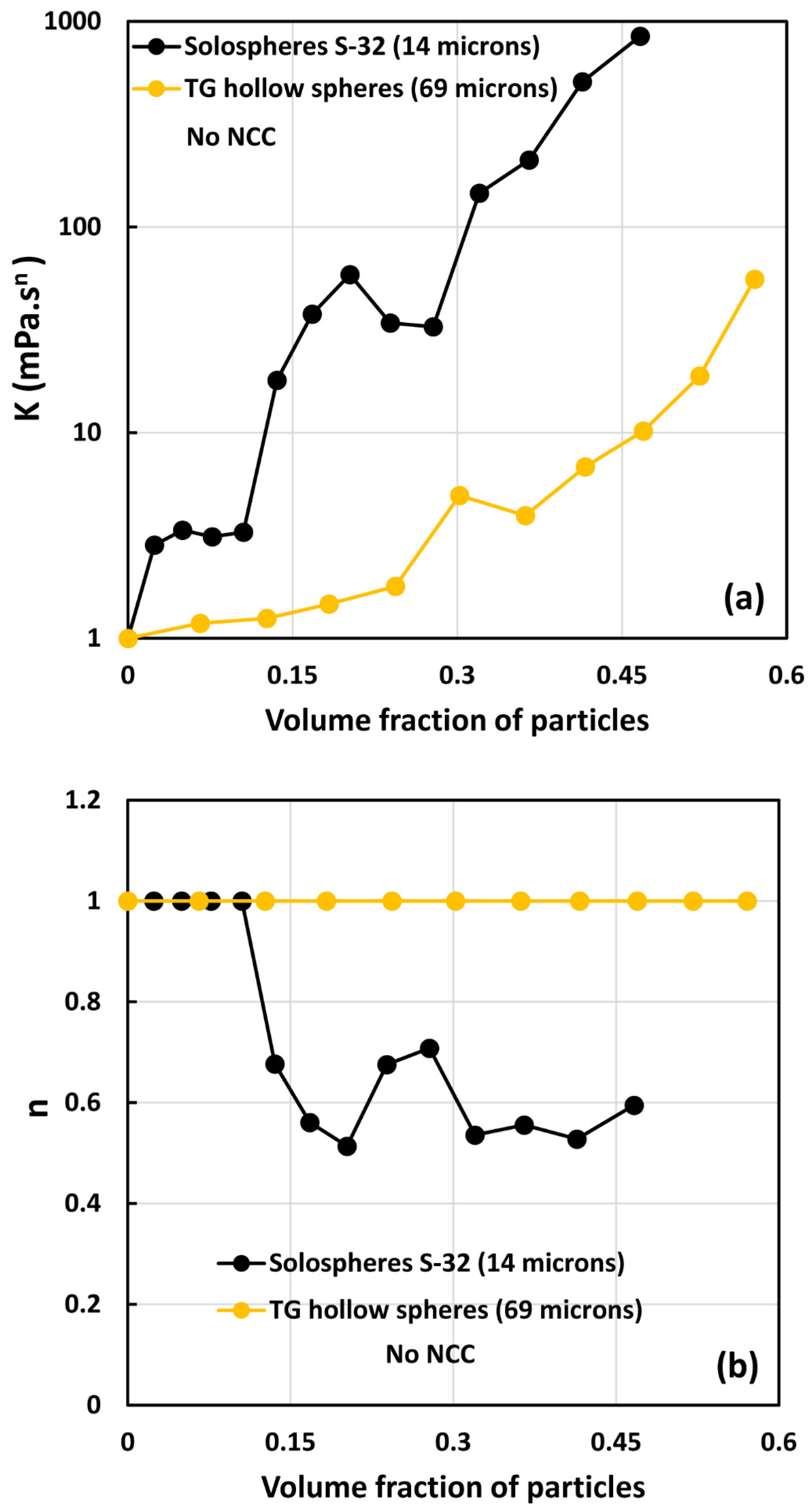 Nanomaterials 14 01122 g018