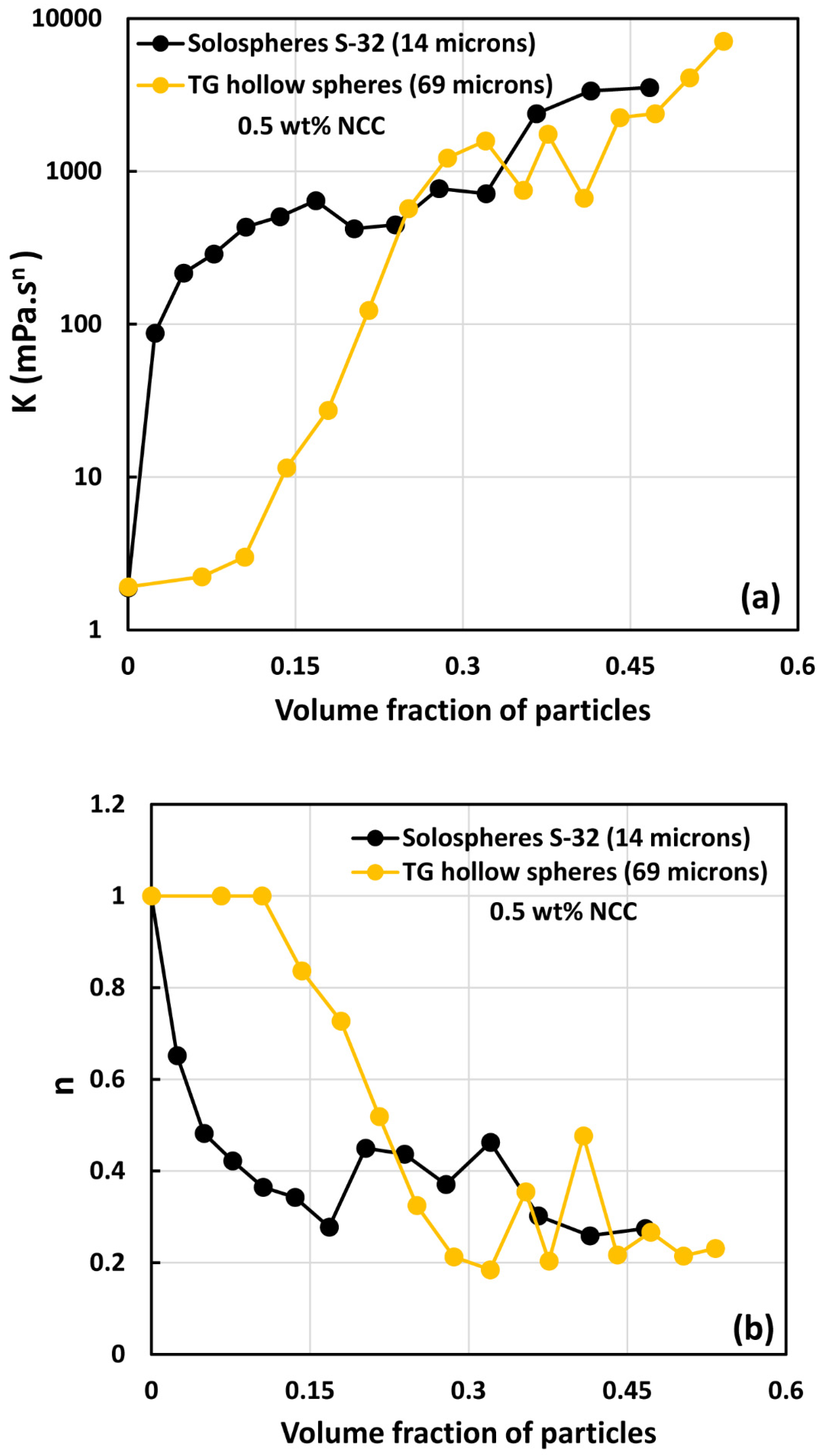Nanomaterials 14 01122 g019