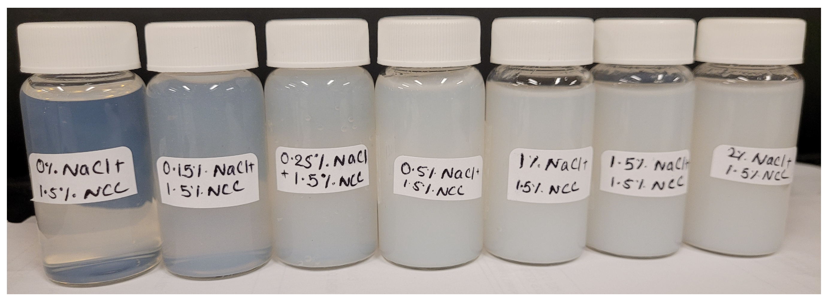 Nanomaterials 14 01122 g023