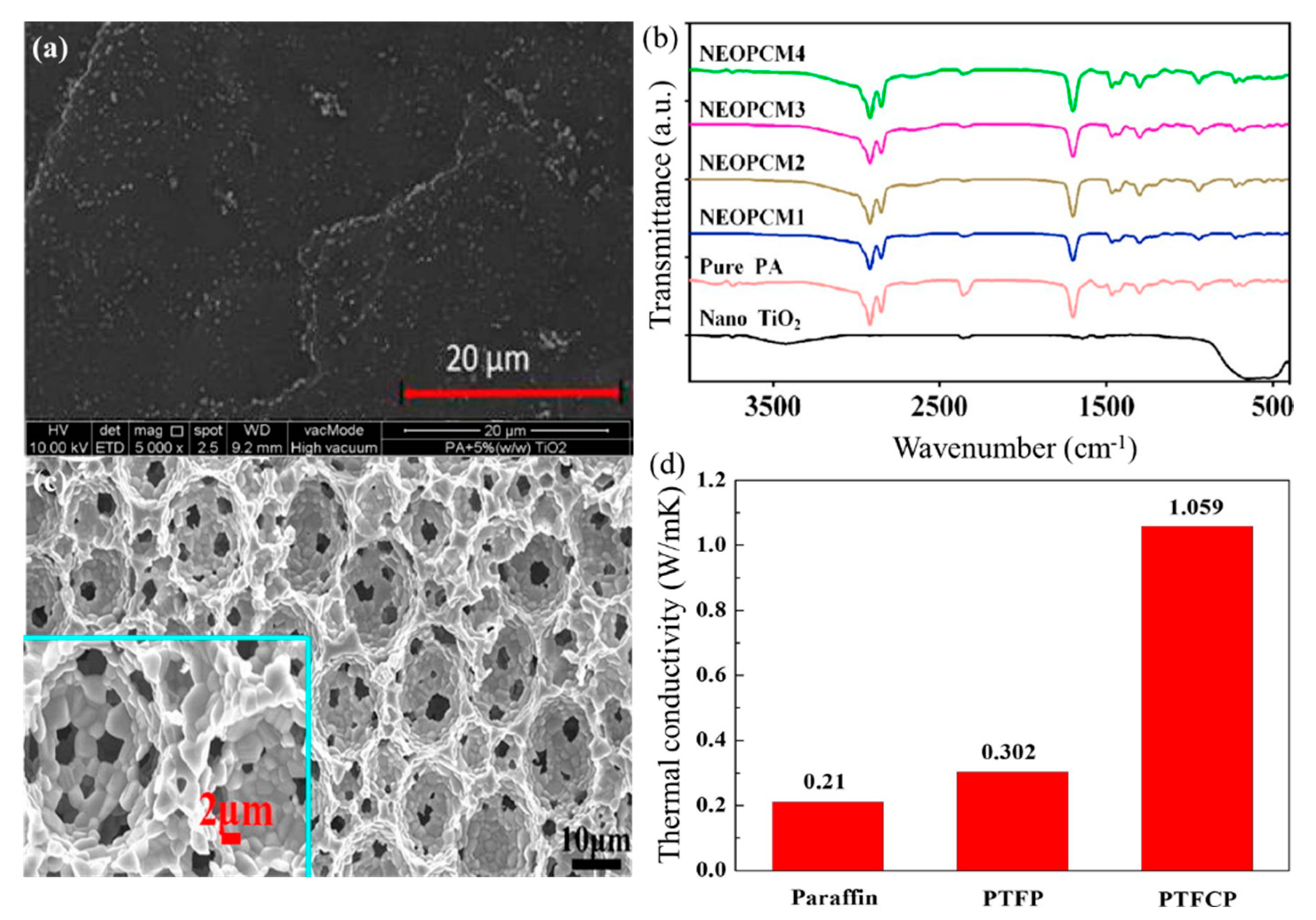 Nanomaterials 14 01126 g004