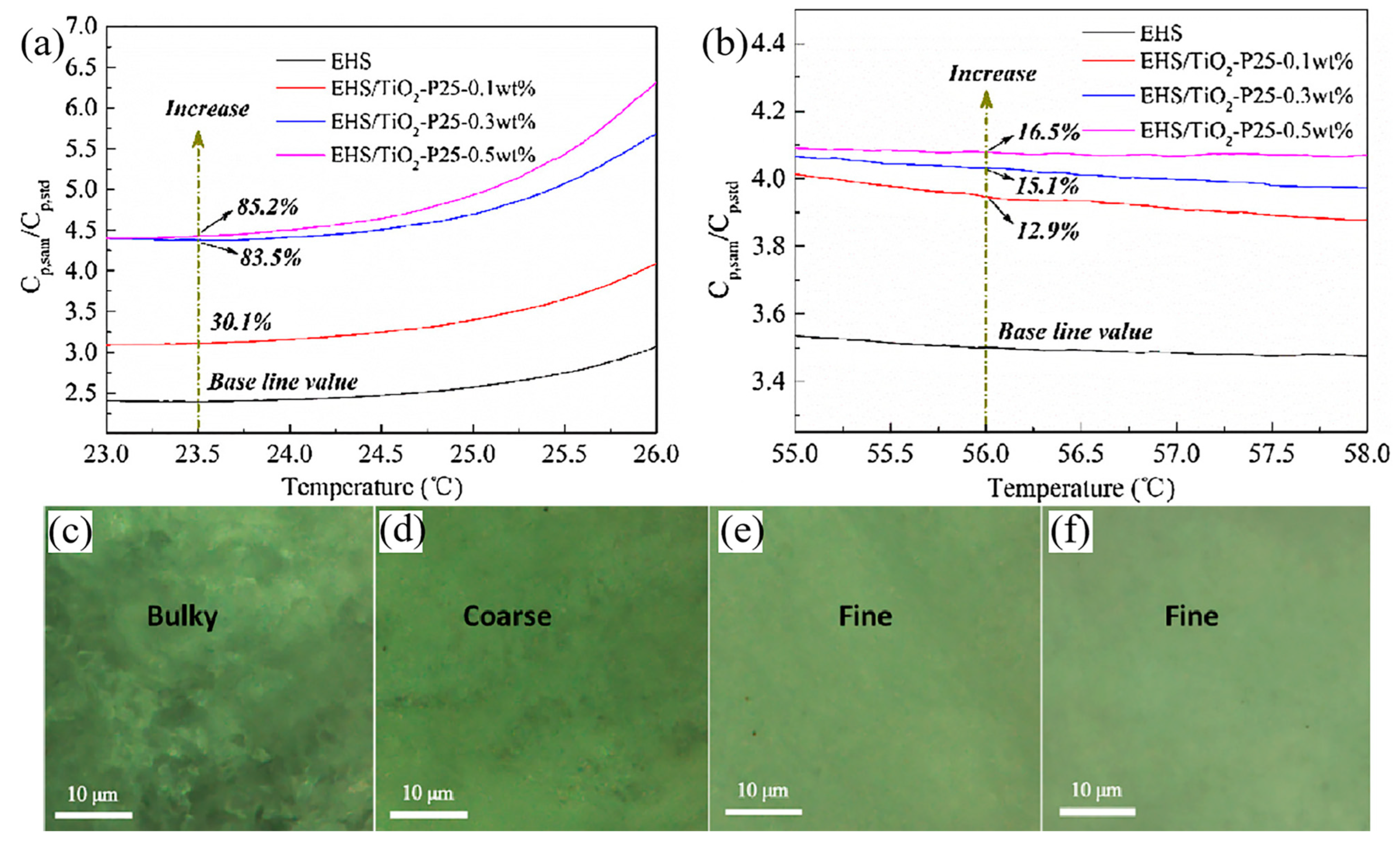 Nanomaterials 14 01126 g008