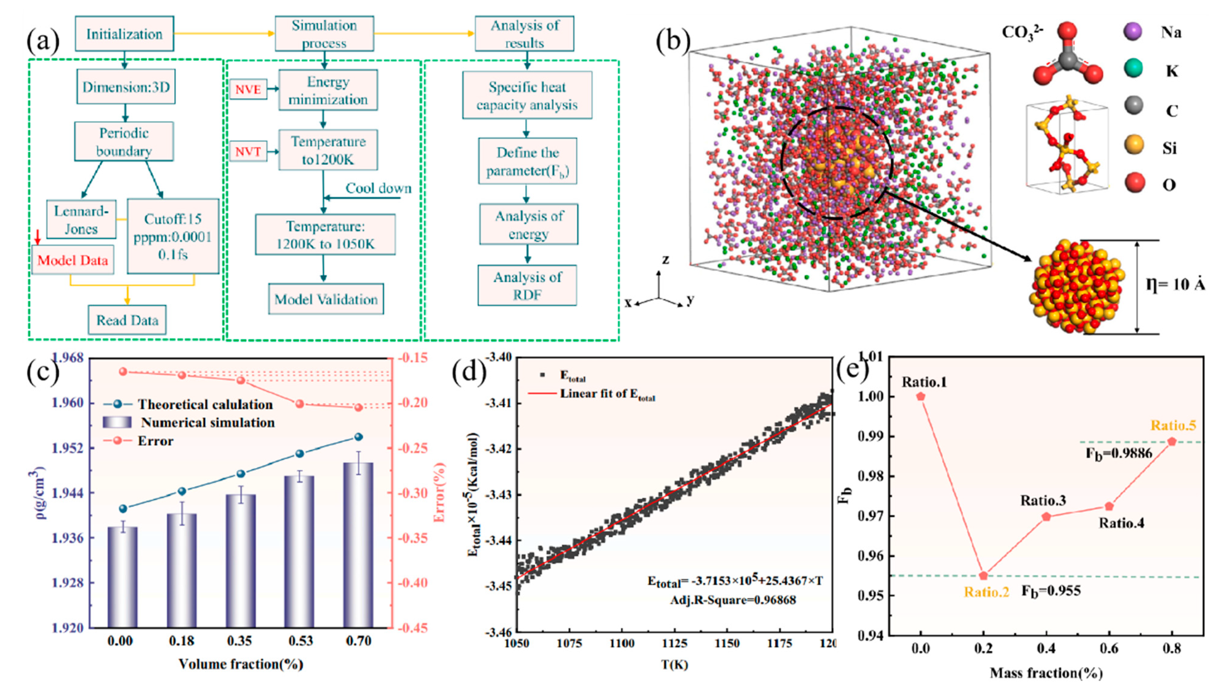 Nanomaterials 14 01126 g009