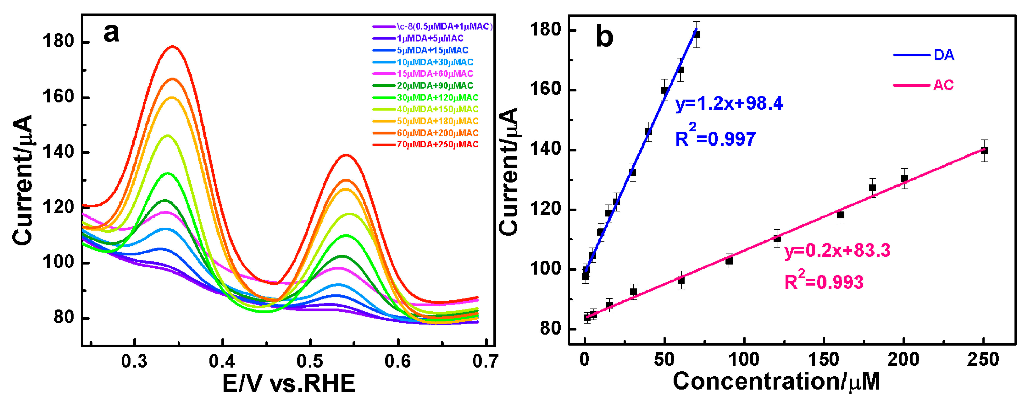 Nanomaterials 14 01131 g006