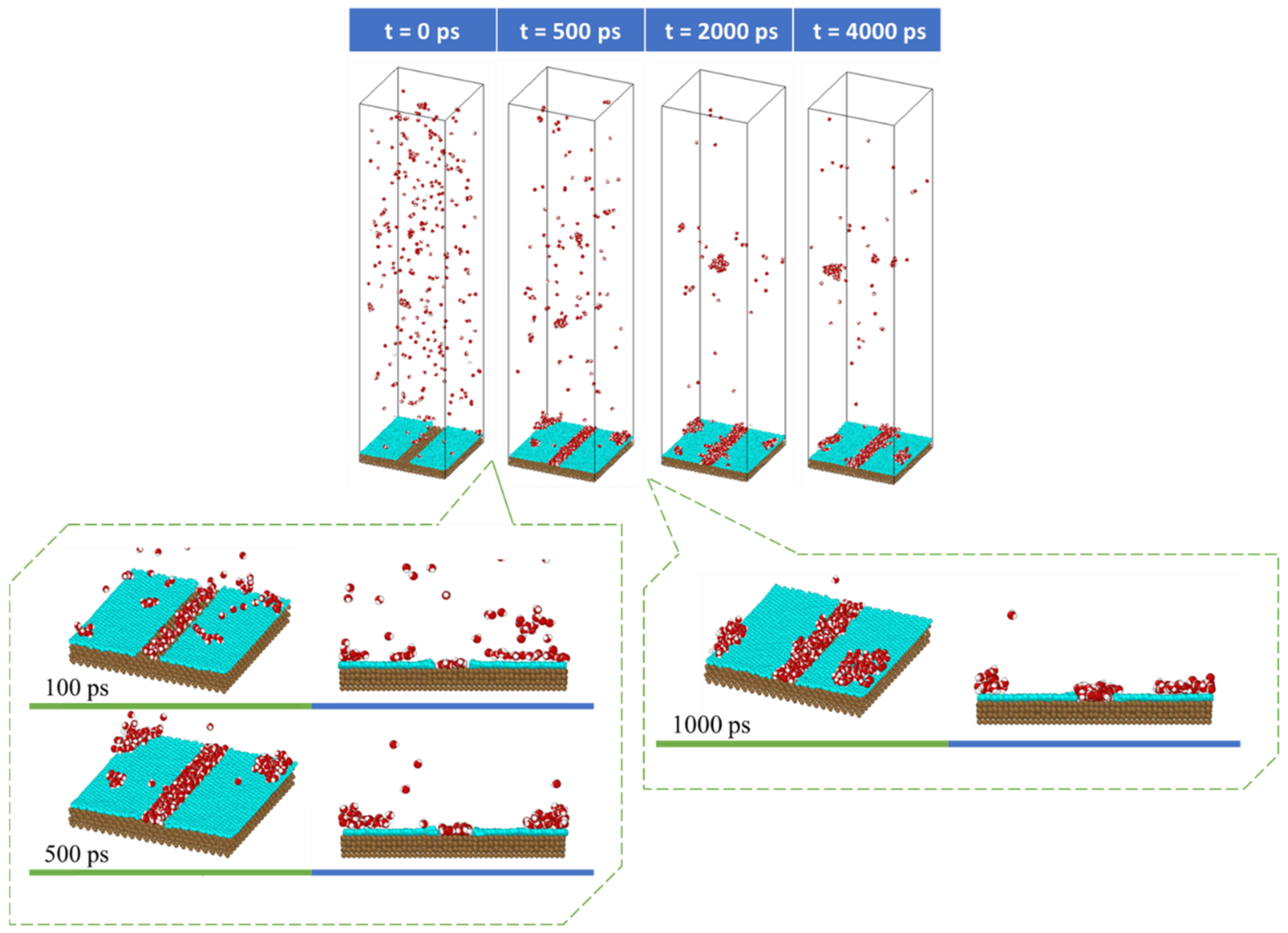 Nanomaterials 14 01137 g004