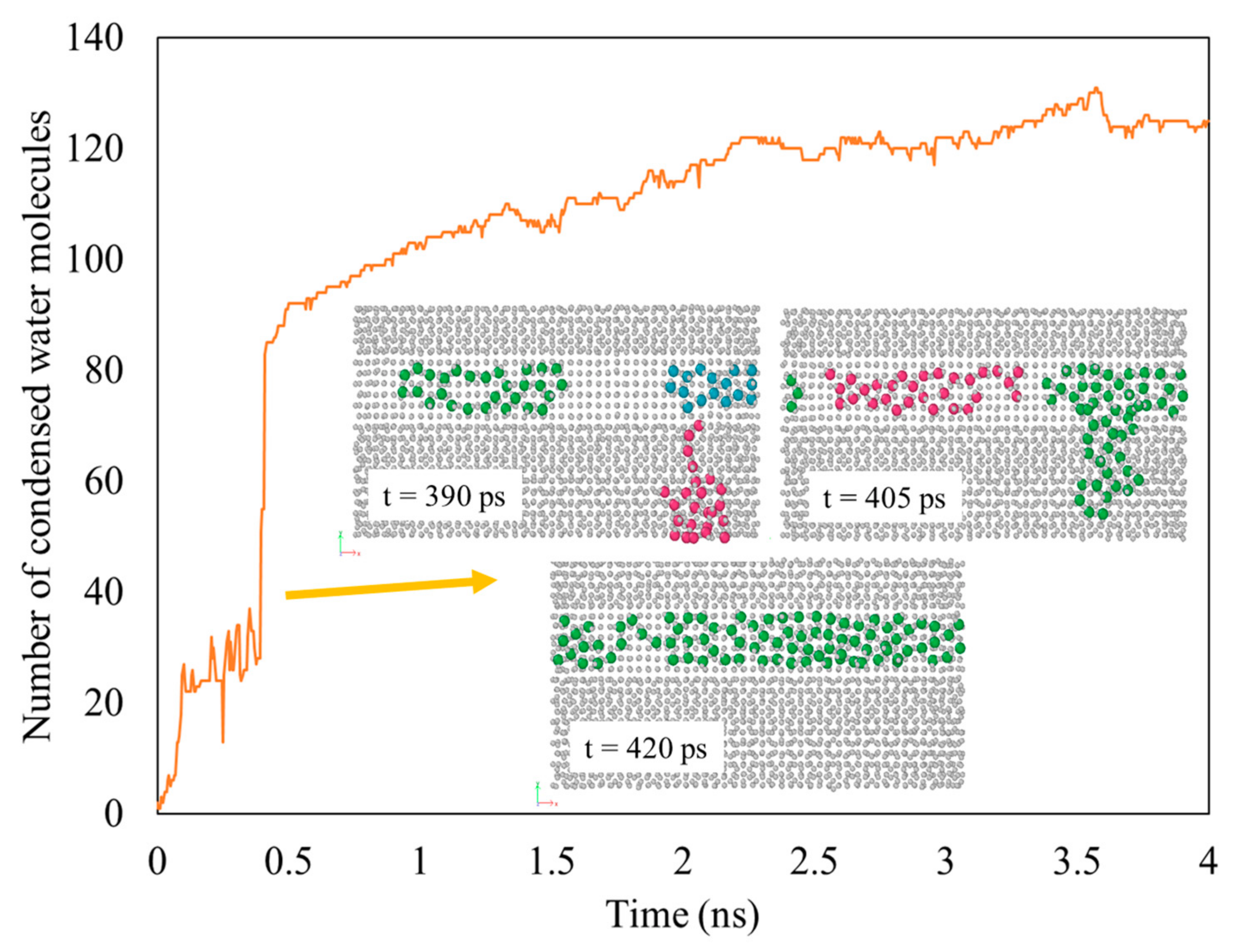 Nanomaterials 14 01137 g005
