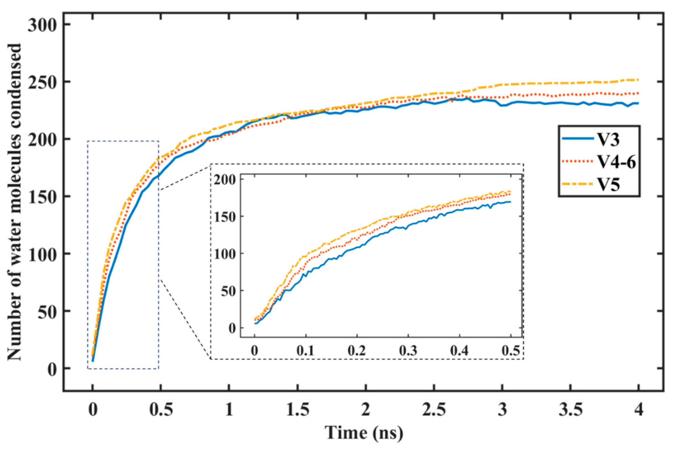 Nanomaterials 14 01137 g006