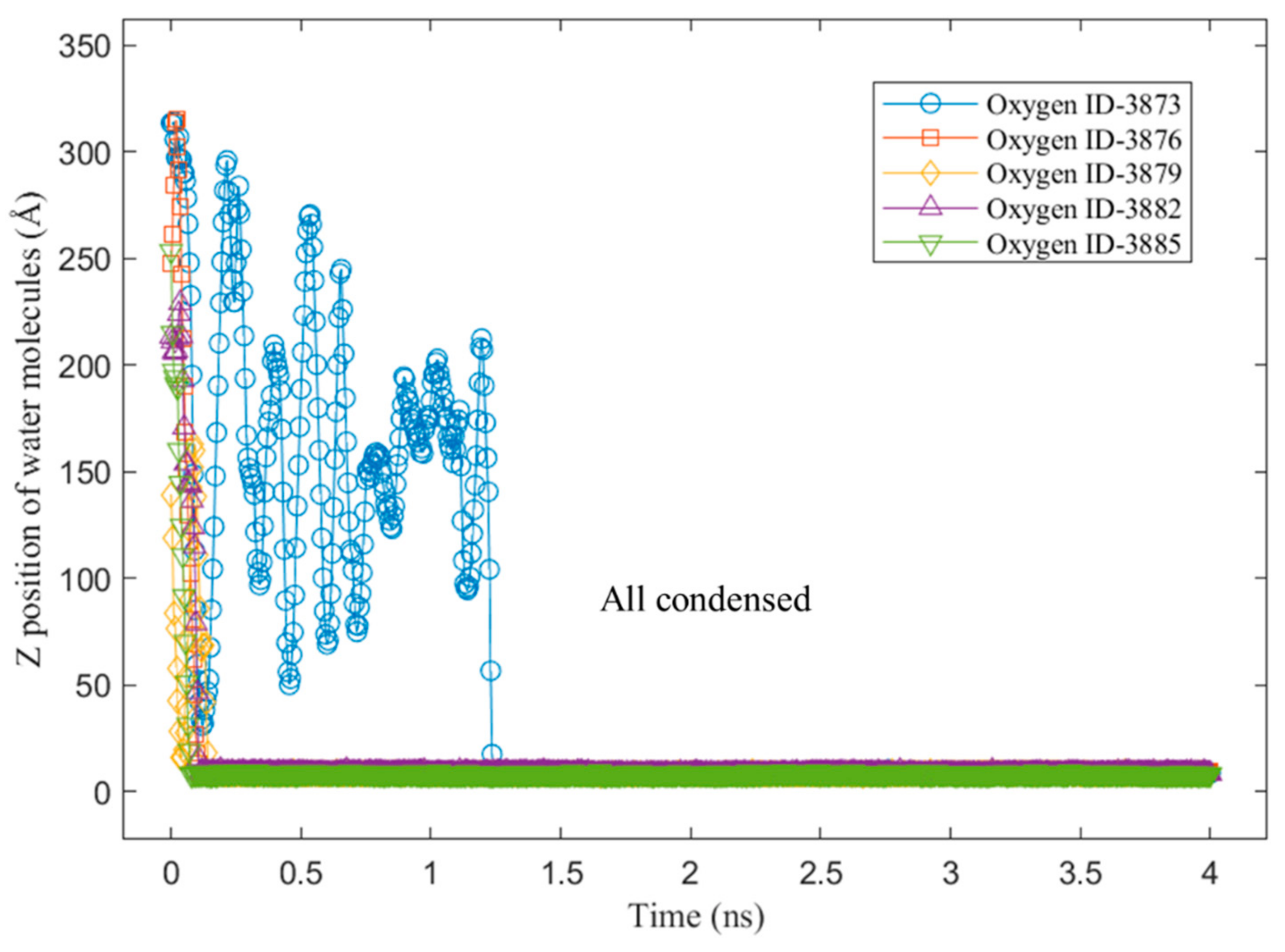 Nanomaterials 14 01137 g009