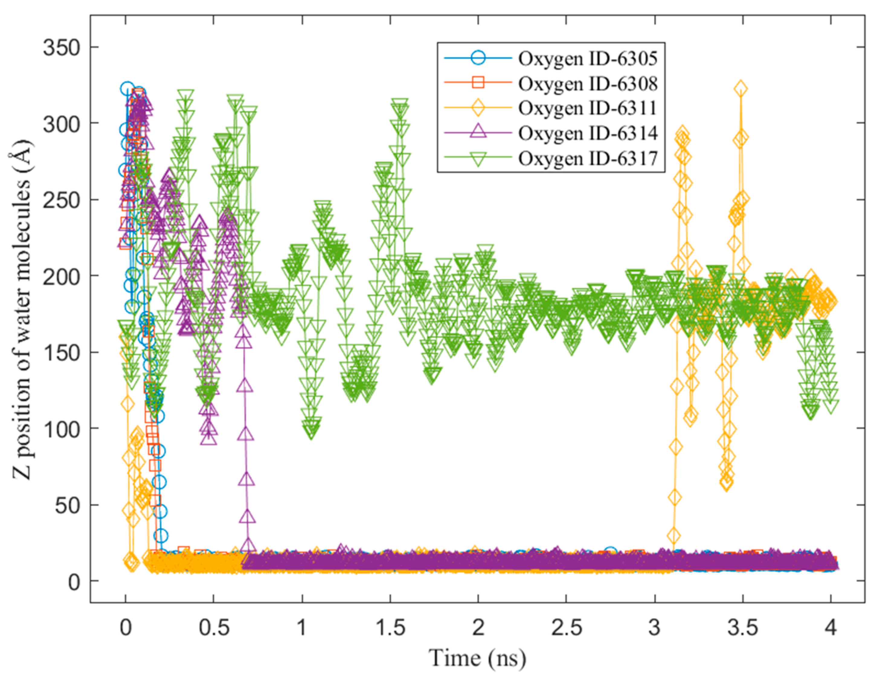 Nanomaterials 14 01137 g010
