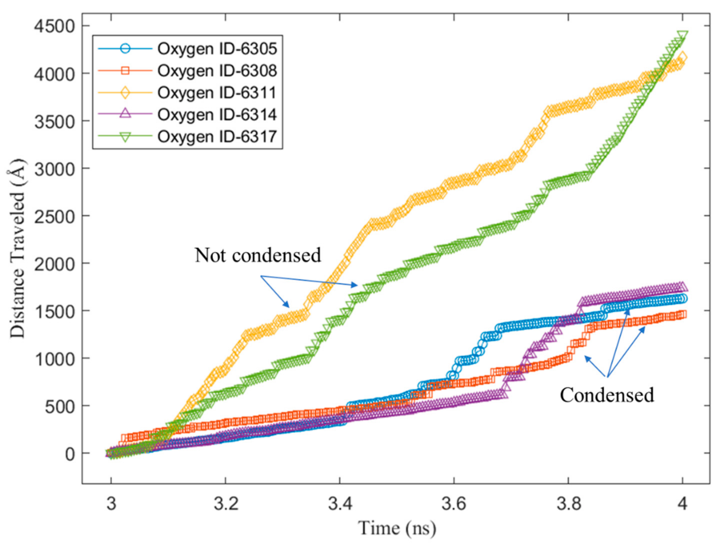 Nanomaterials 14 01137 g012
