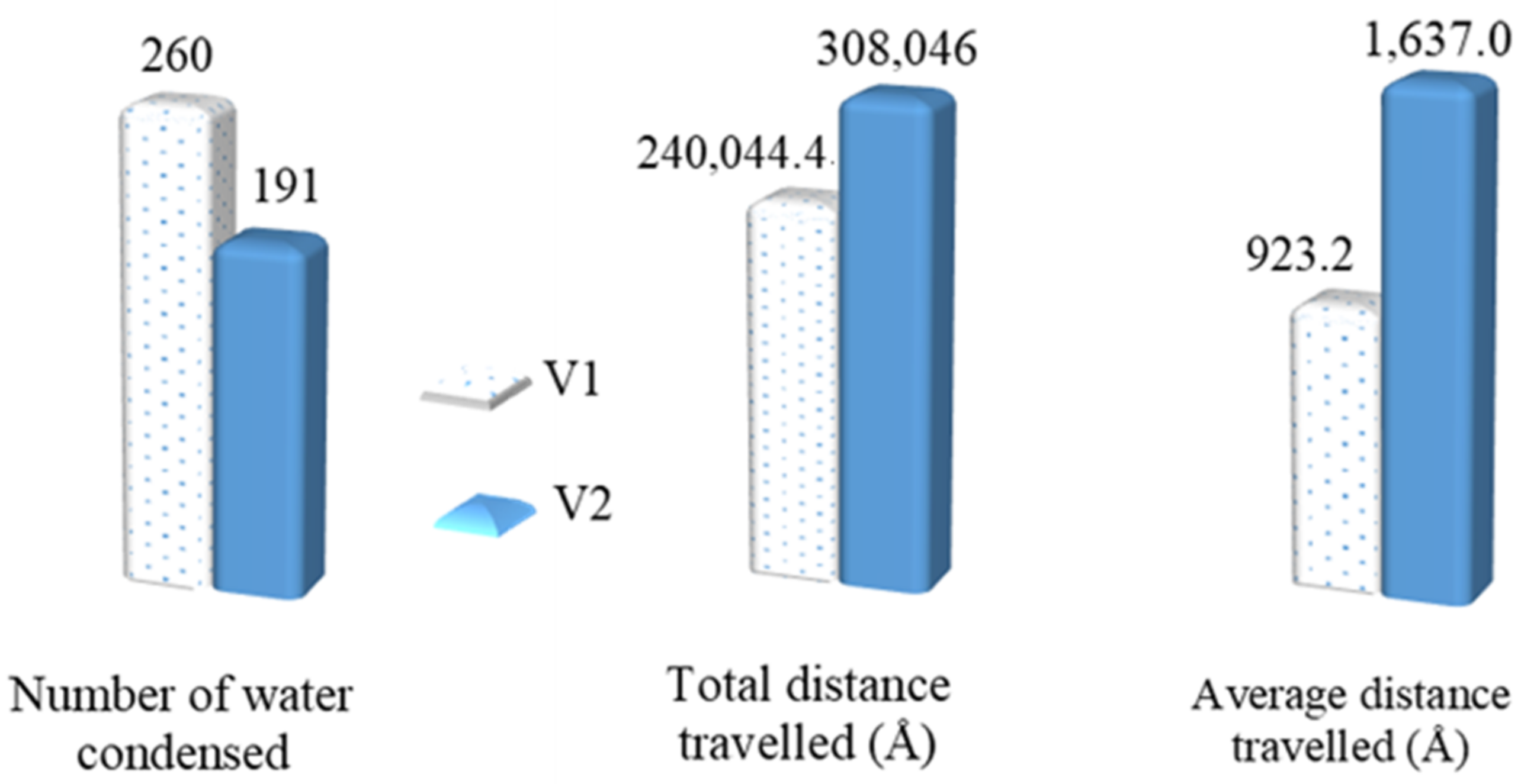 Nanomaterials 14 01137 g013
