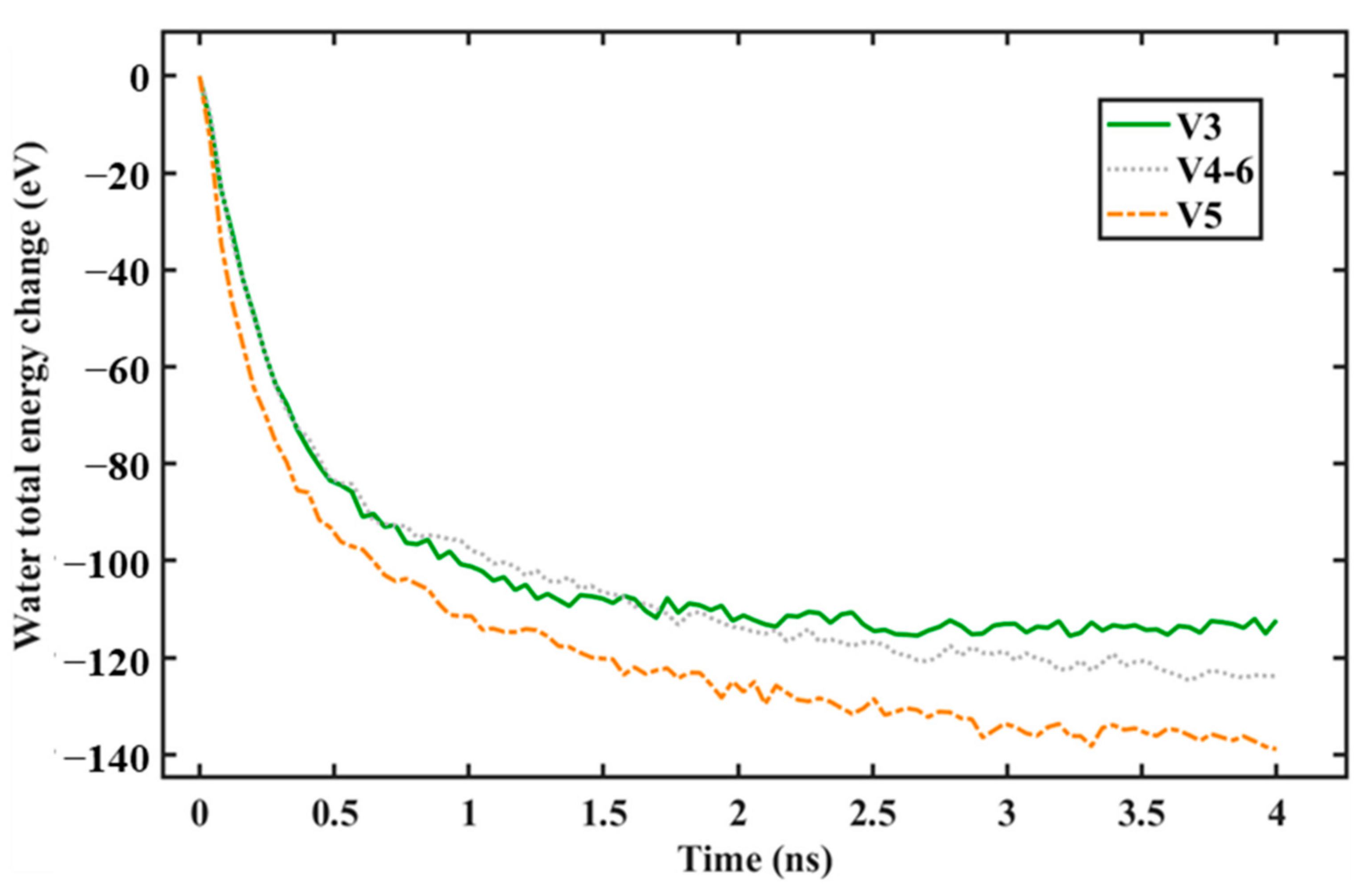 Nanomaterials 14 01137 g014