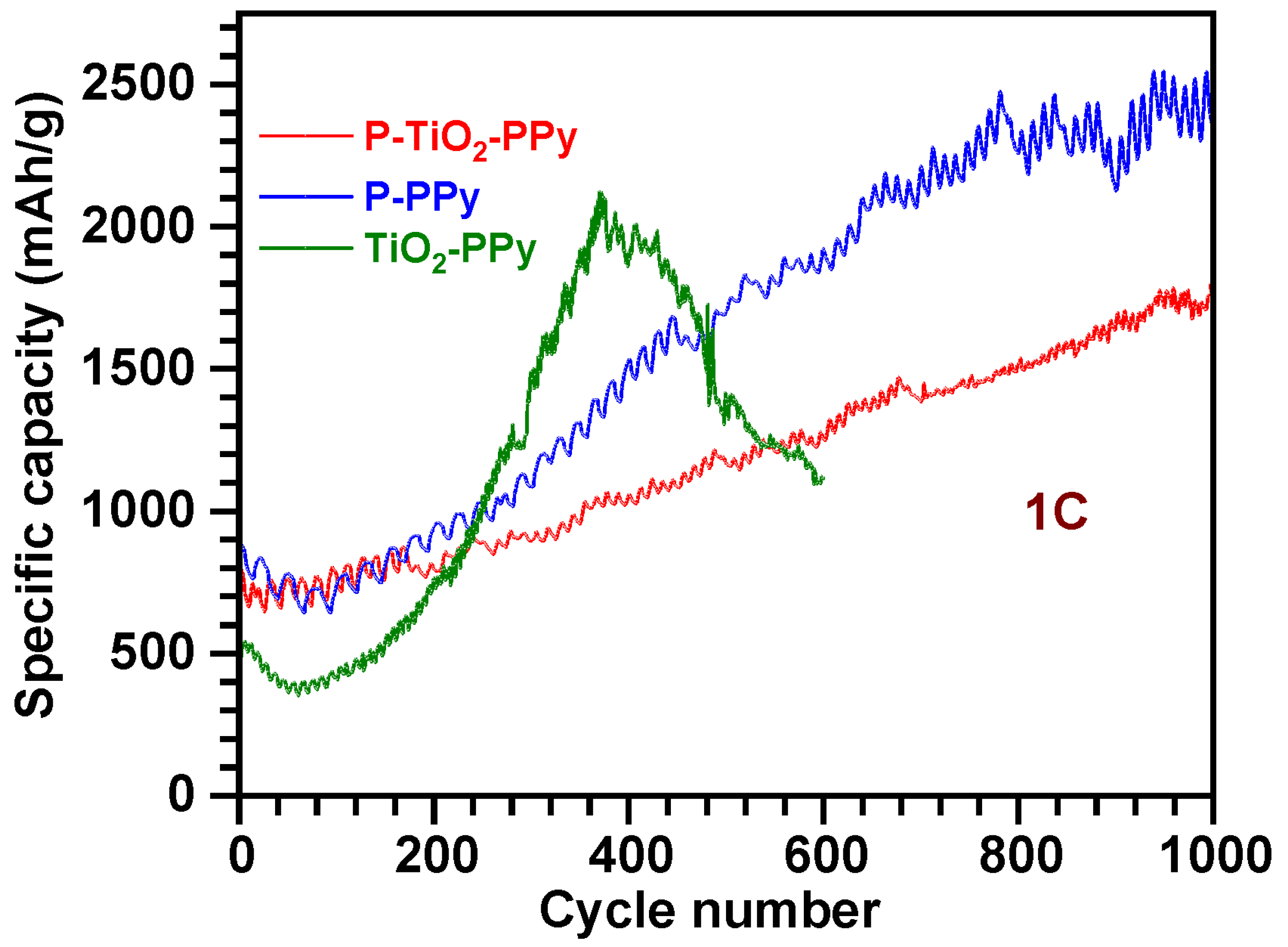 Nanomaterials 14 01138 g008