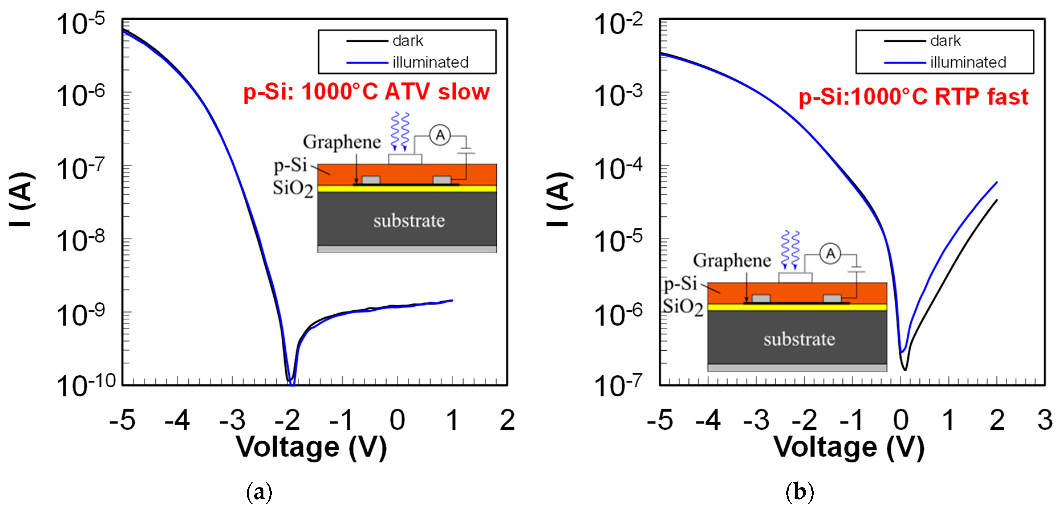 Nanomaterials 14 01140 g005