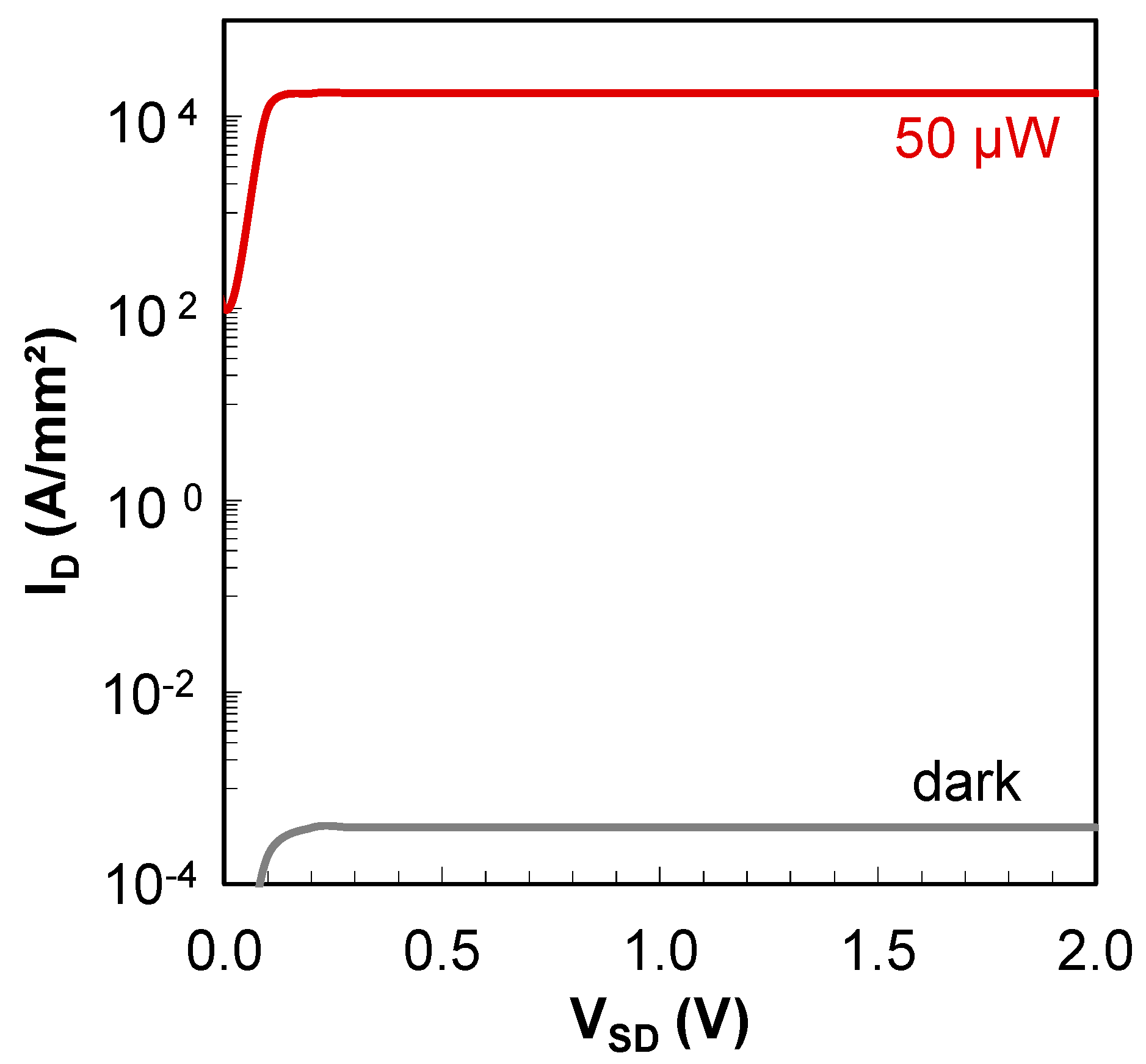 Nanomaterials 14 01140 g0a1