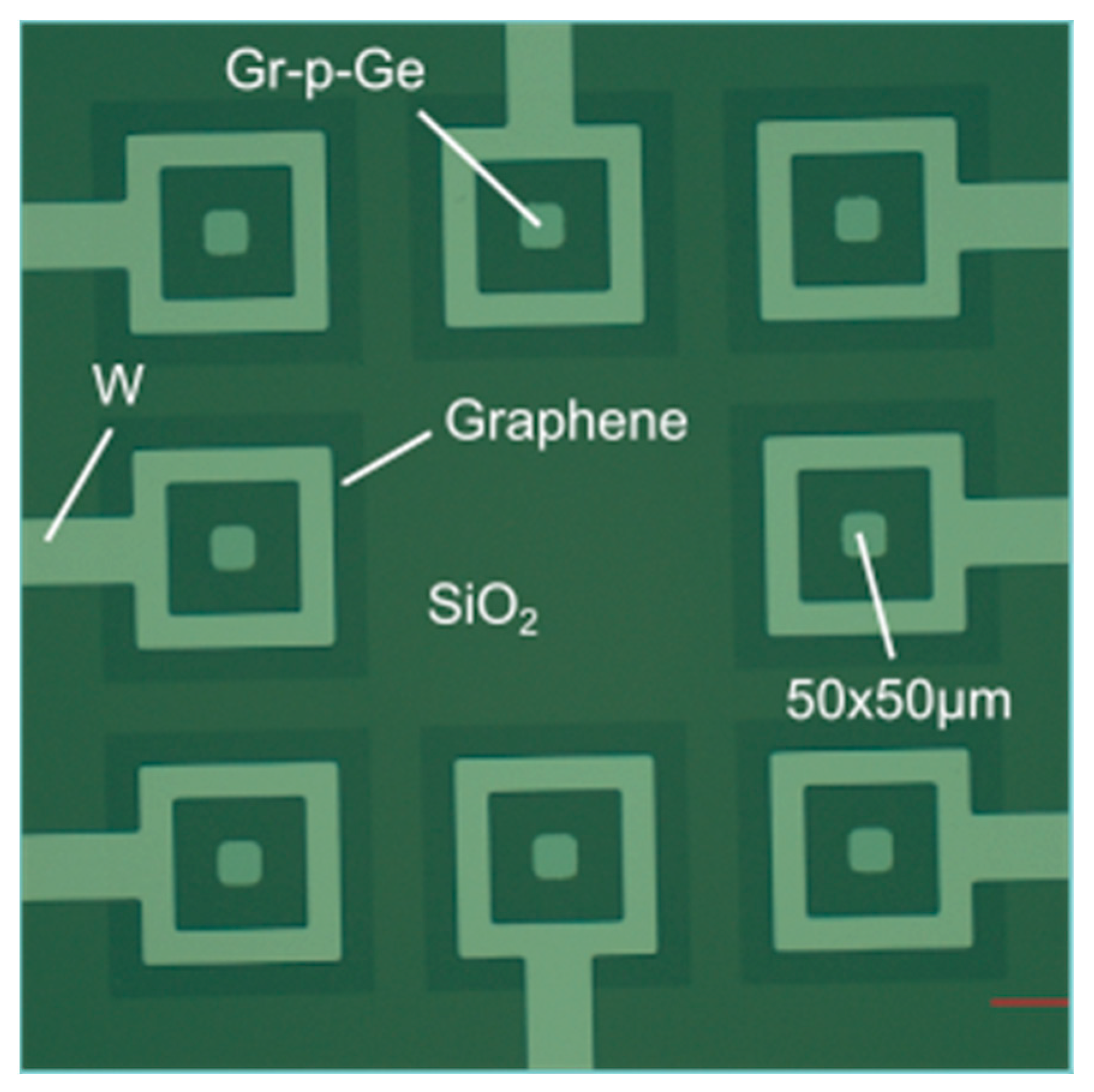Nanomaterials 14 01140 g0a2