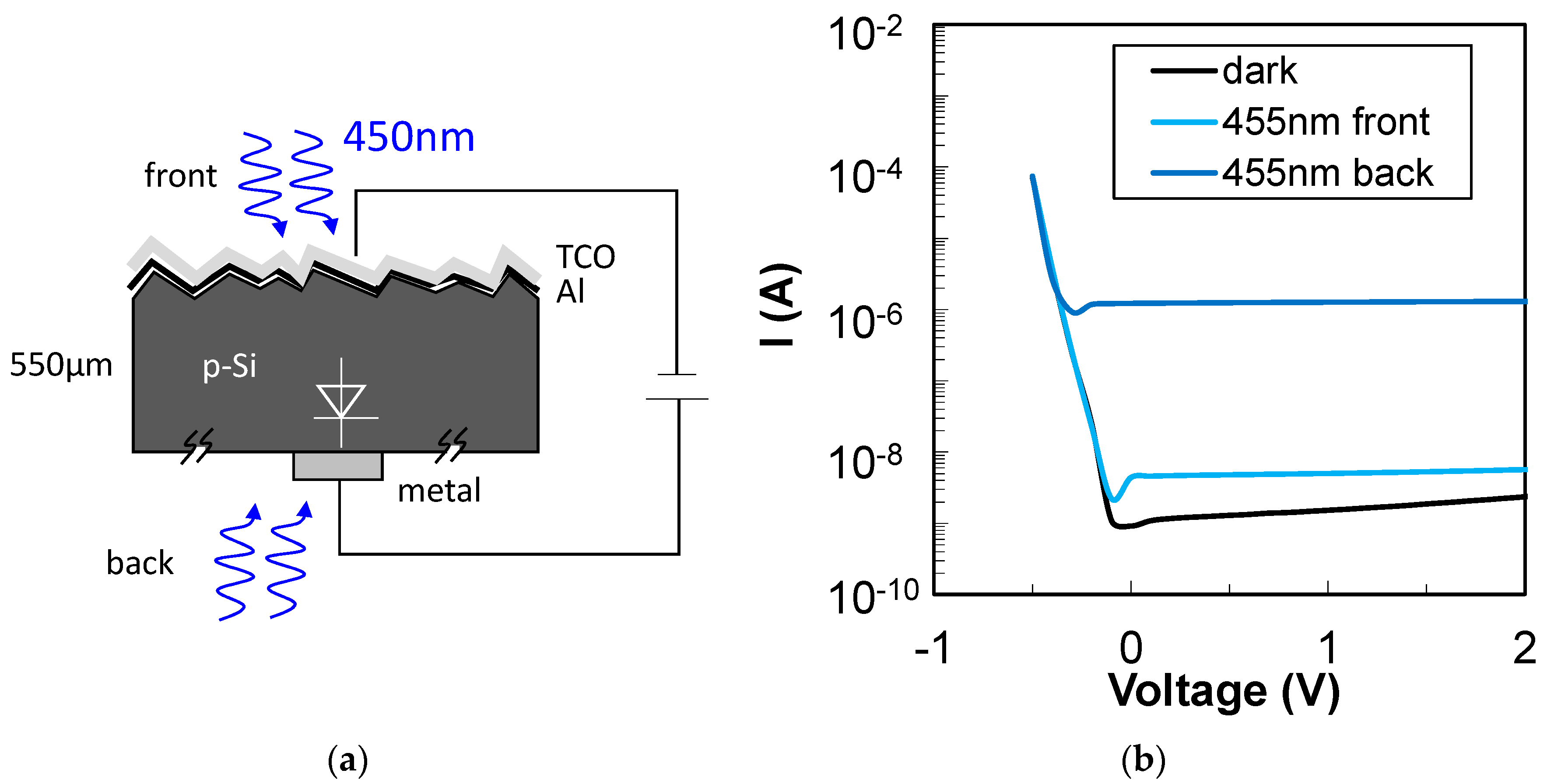 Nanomaterials 14 01140 g0a3