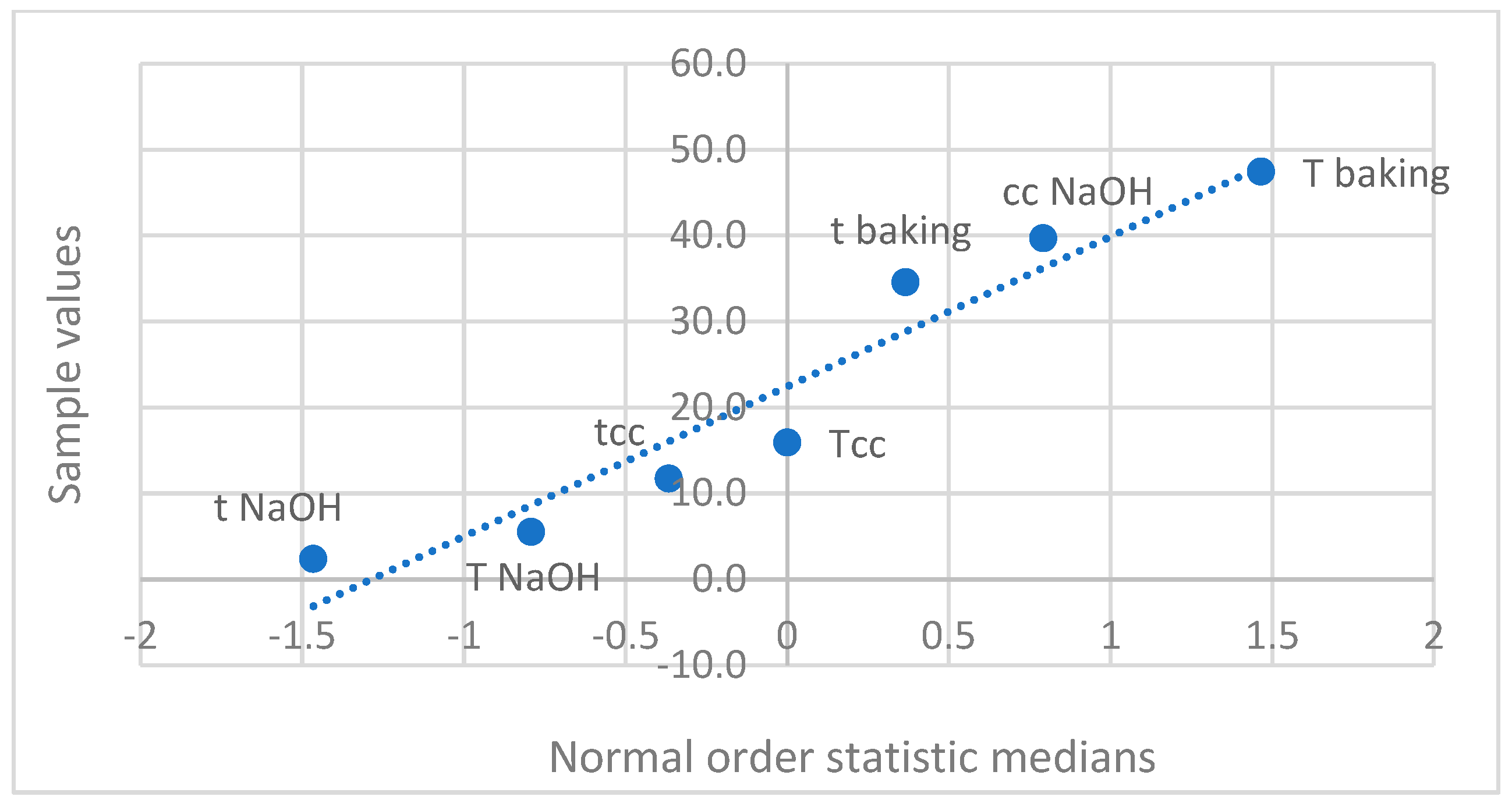 Nanomaterials 14 01142 g005