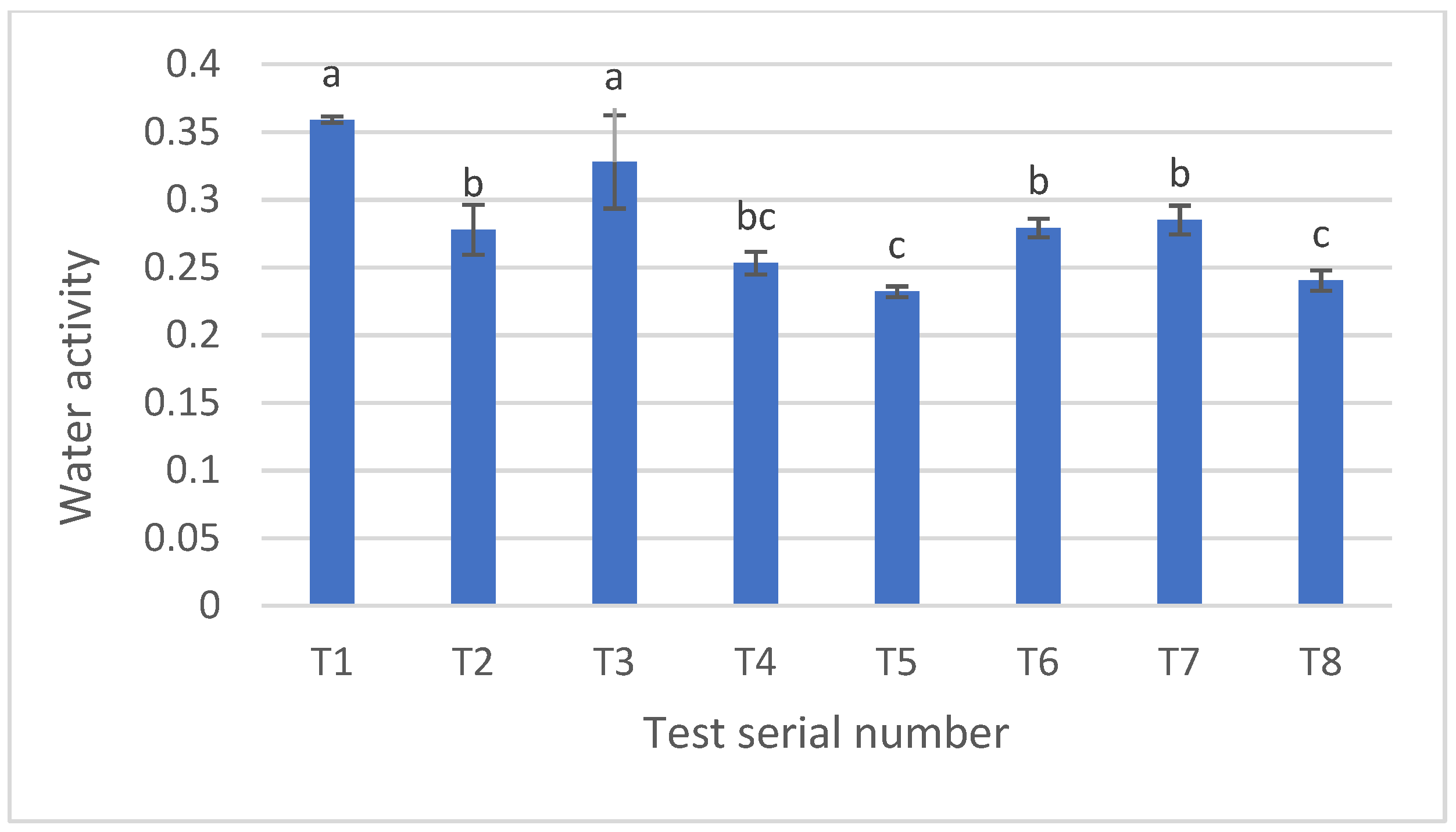 Nanomaterials 14 01142 g009