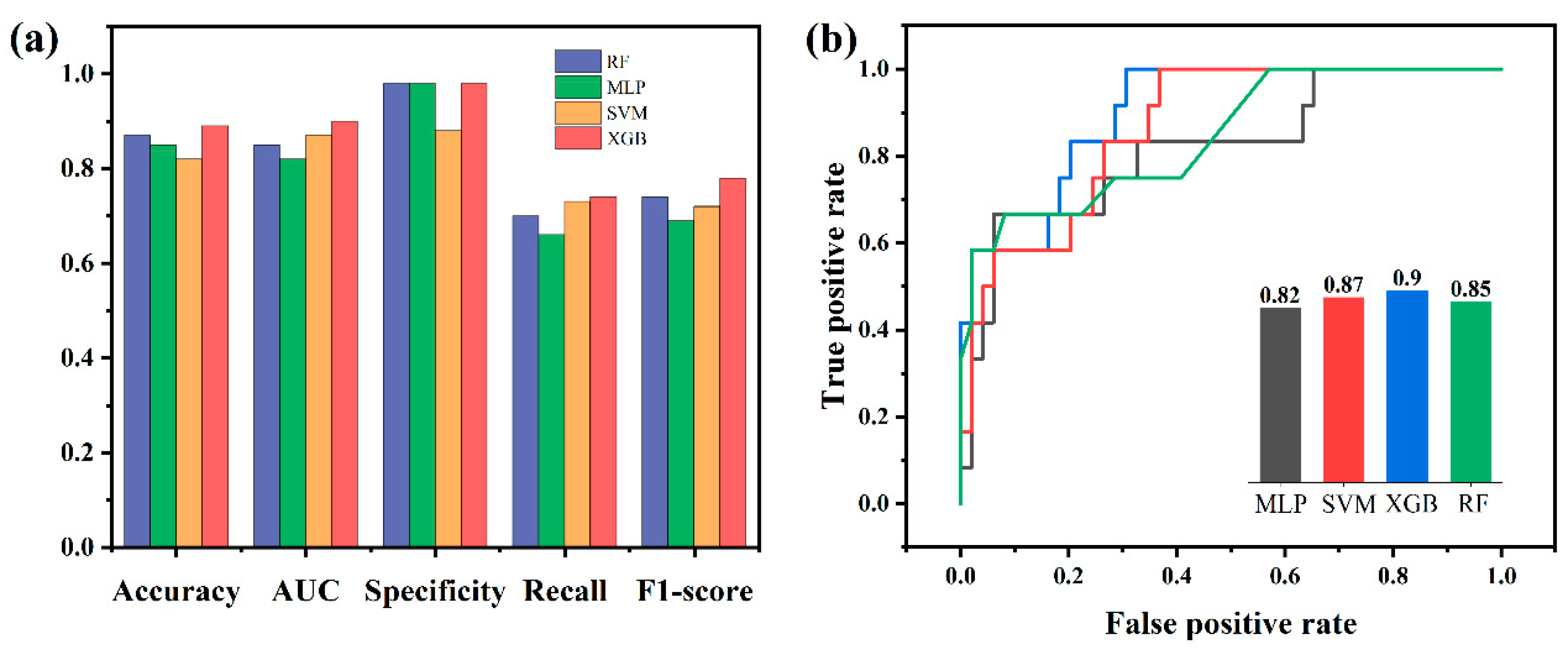 Nanomaterials 14 01153 g004
