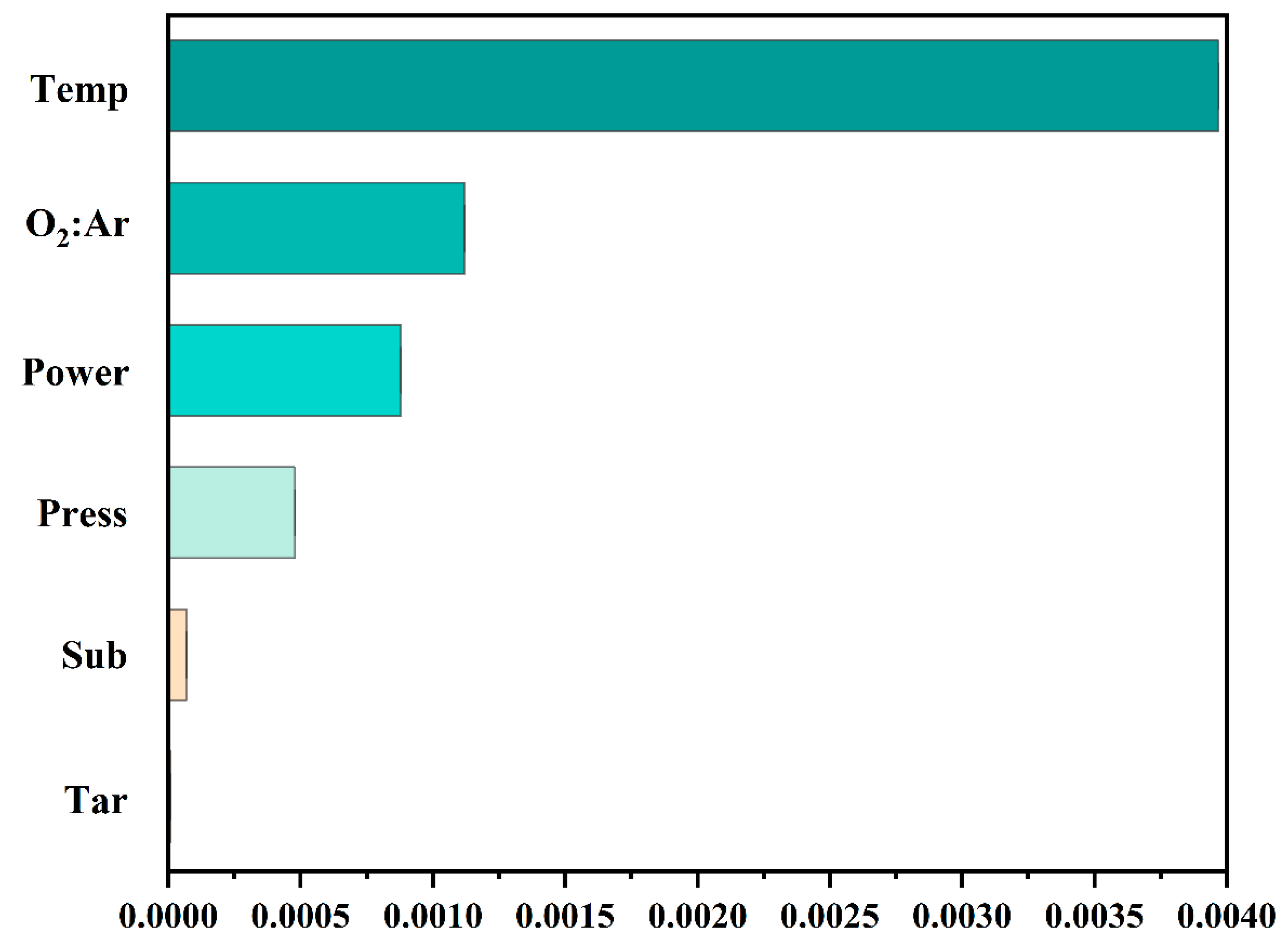 Nanomaterials 14 01153 g006
