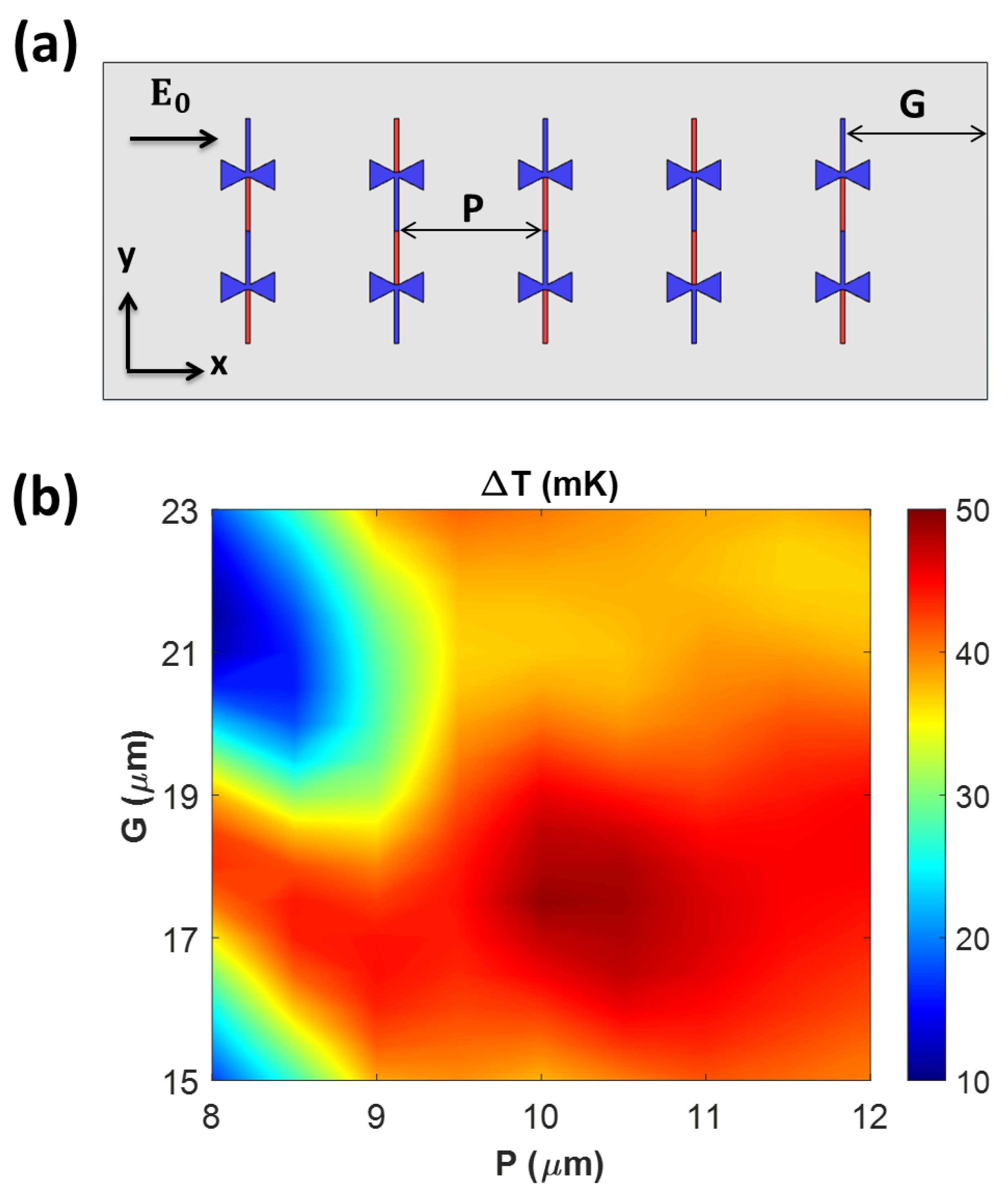 Nanomaterials 14 01159 g007