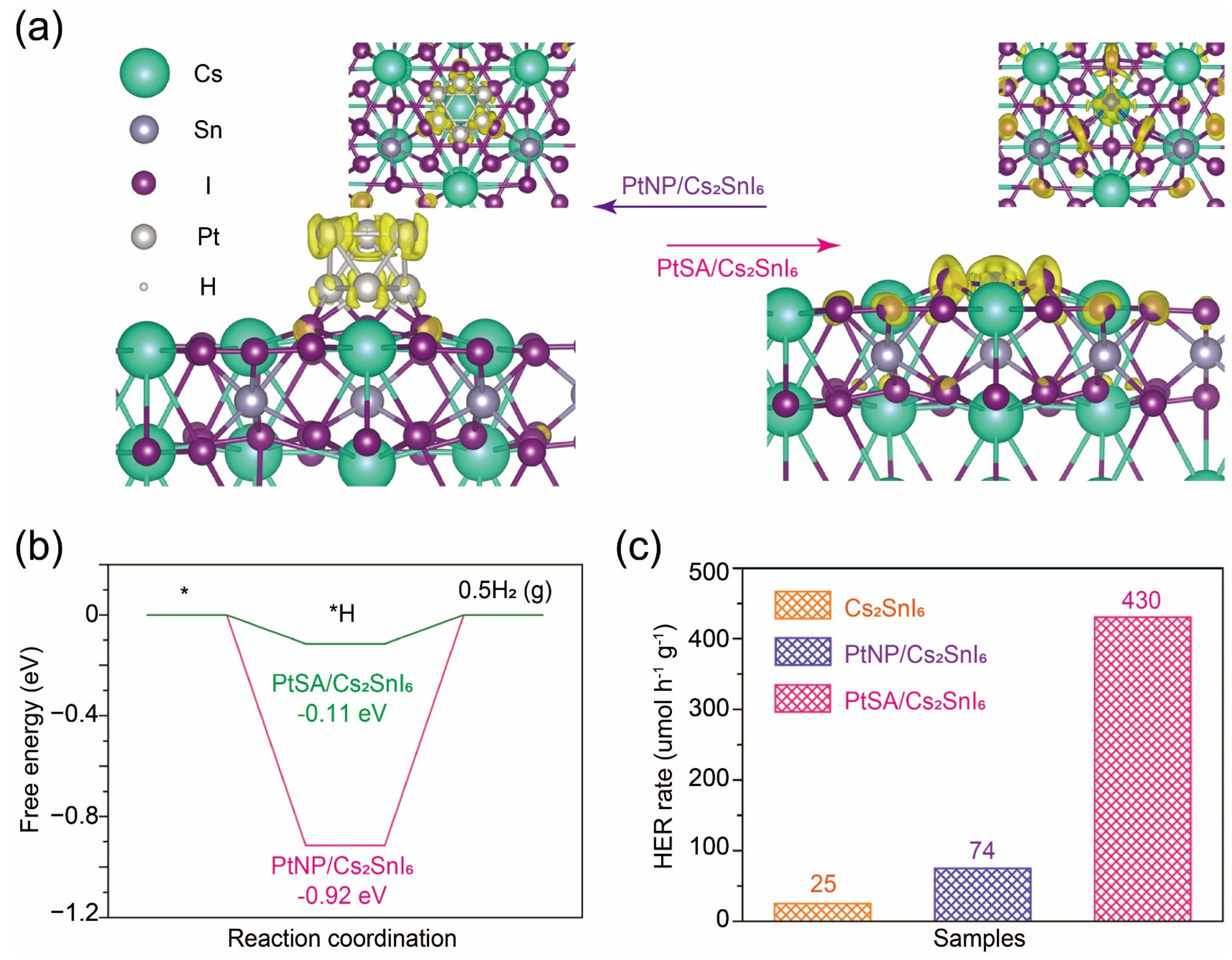 Nanomaterials 14 01167 g003
