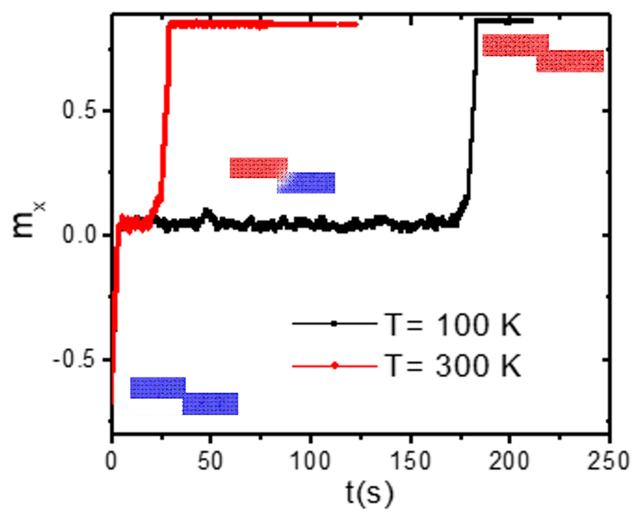 Nanomaterials 14 01202 g009