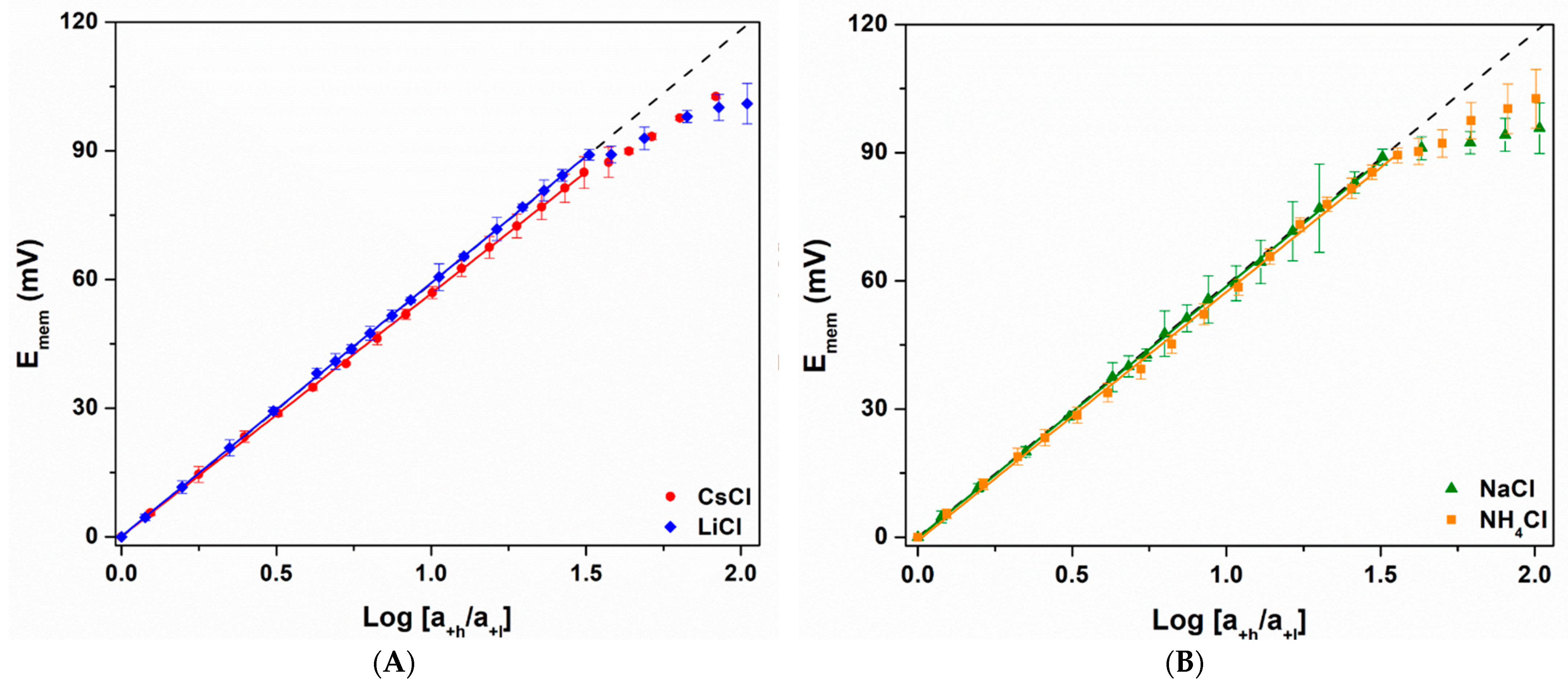 Nanomaterials 14 01209 g003