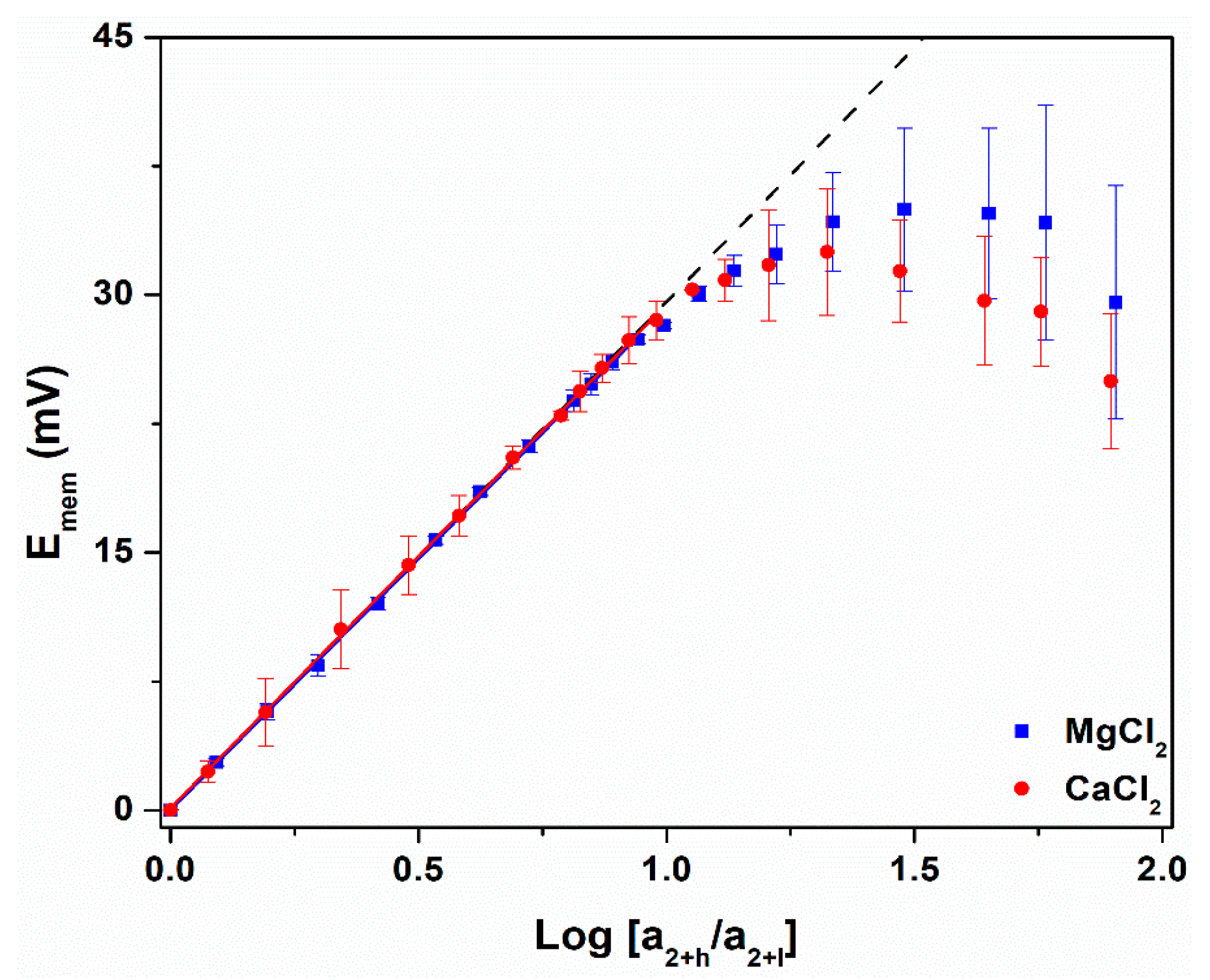 Nanomaterials 14 01209 g004