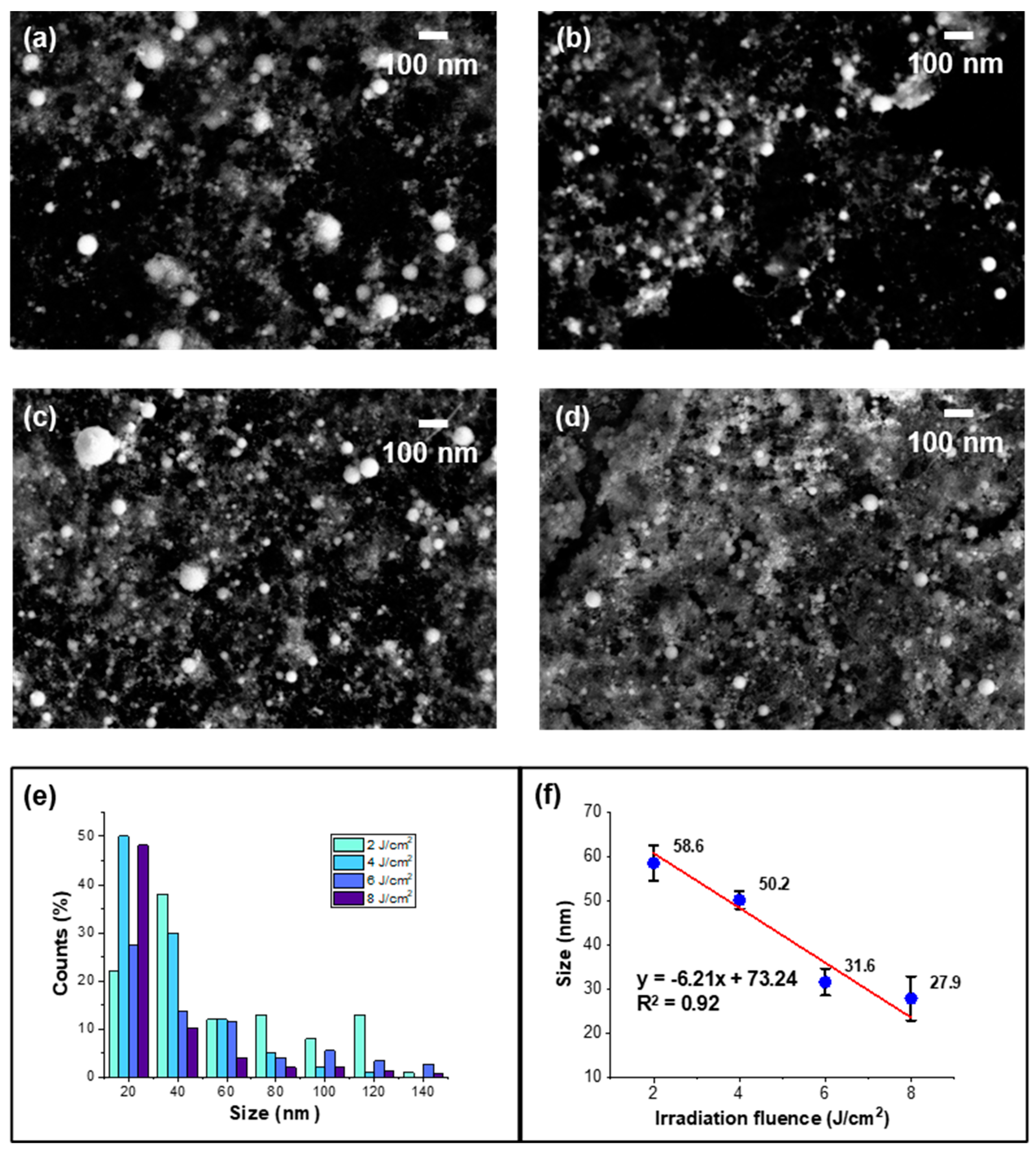 Nanomaterials 14 01238 g002