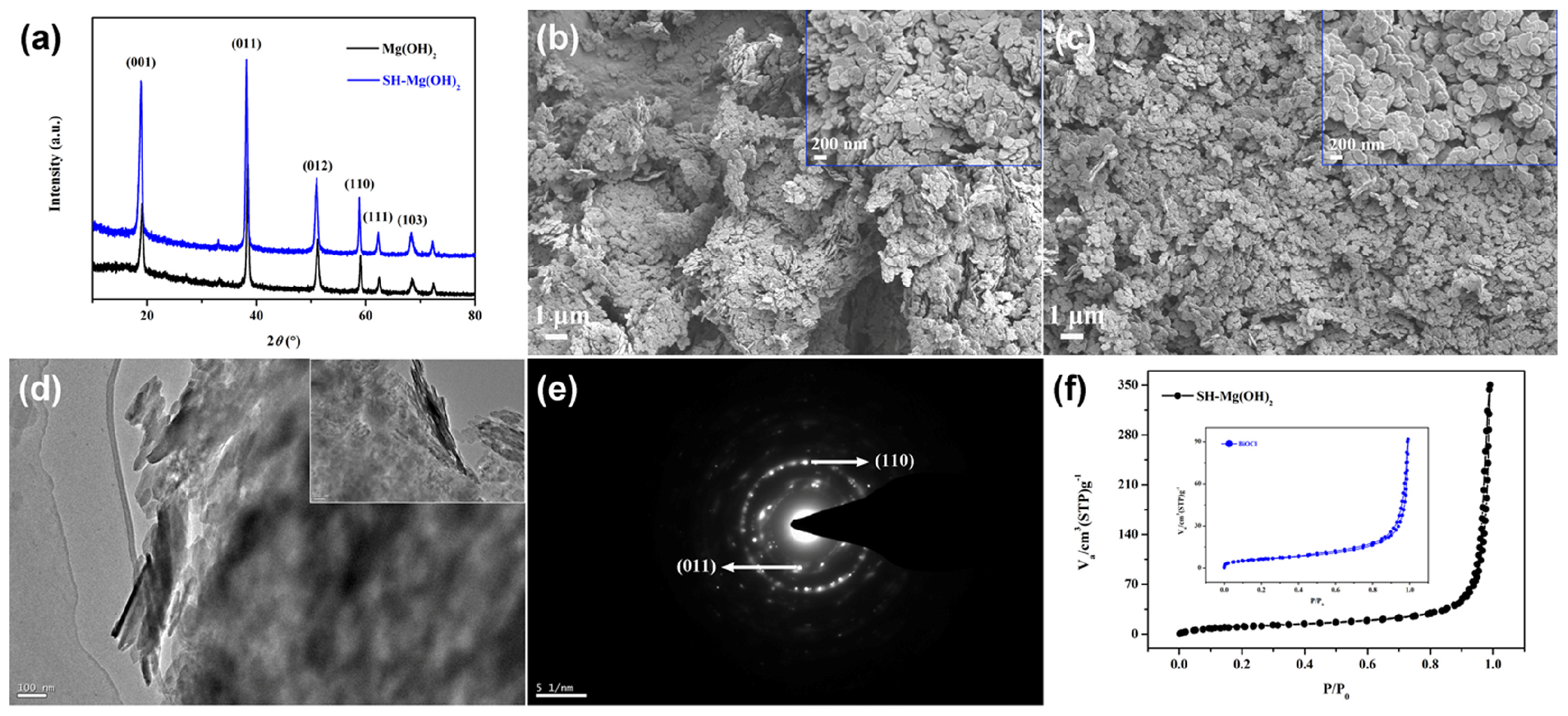 Nanomaterials 14 01240 g001