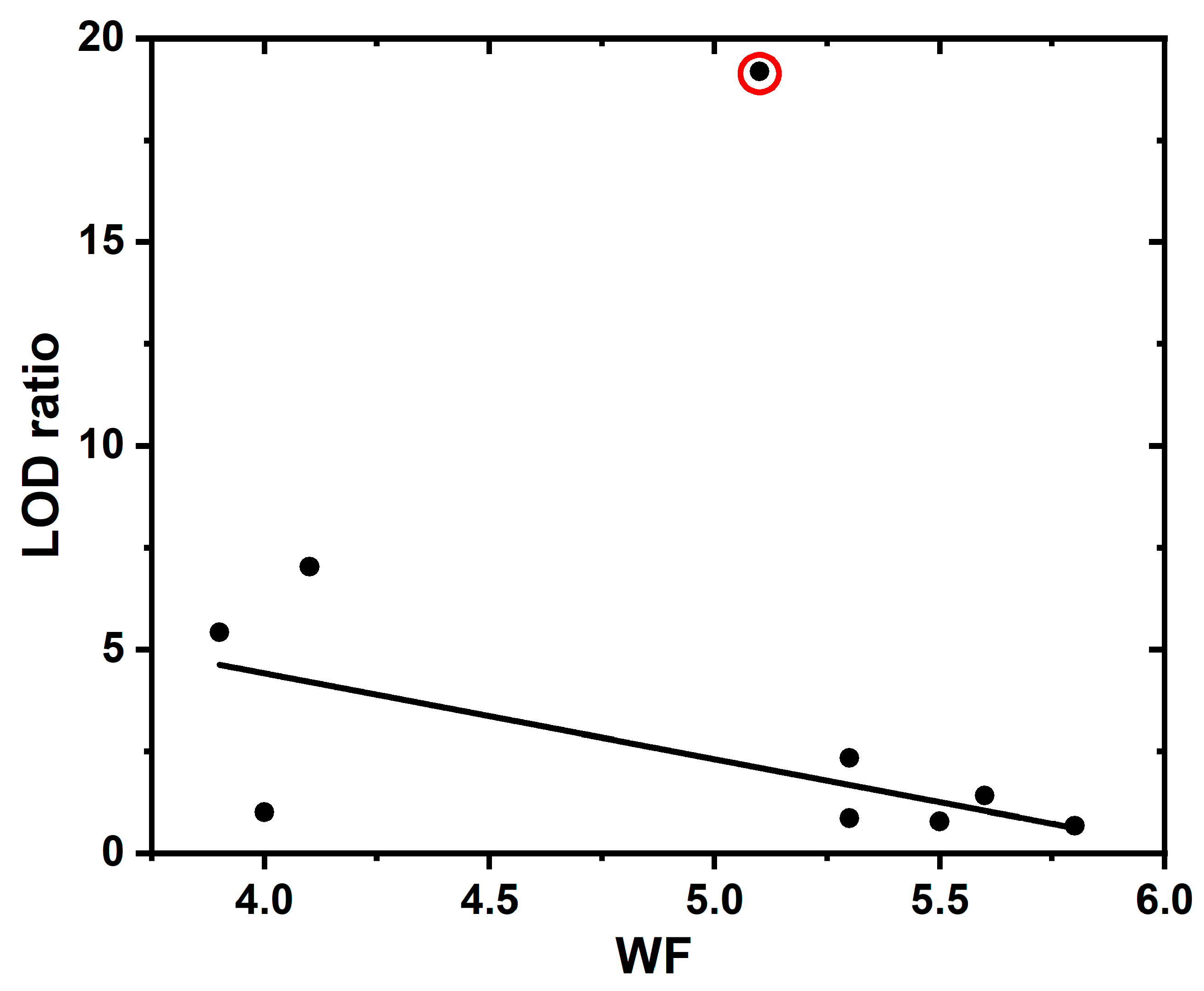 Nanomaterials 14 01241 g009