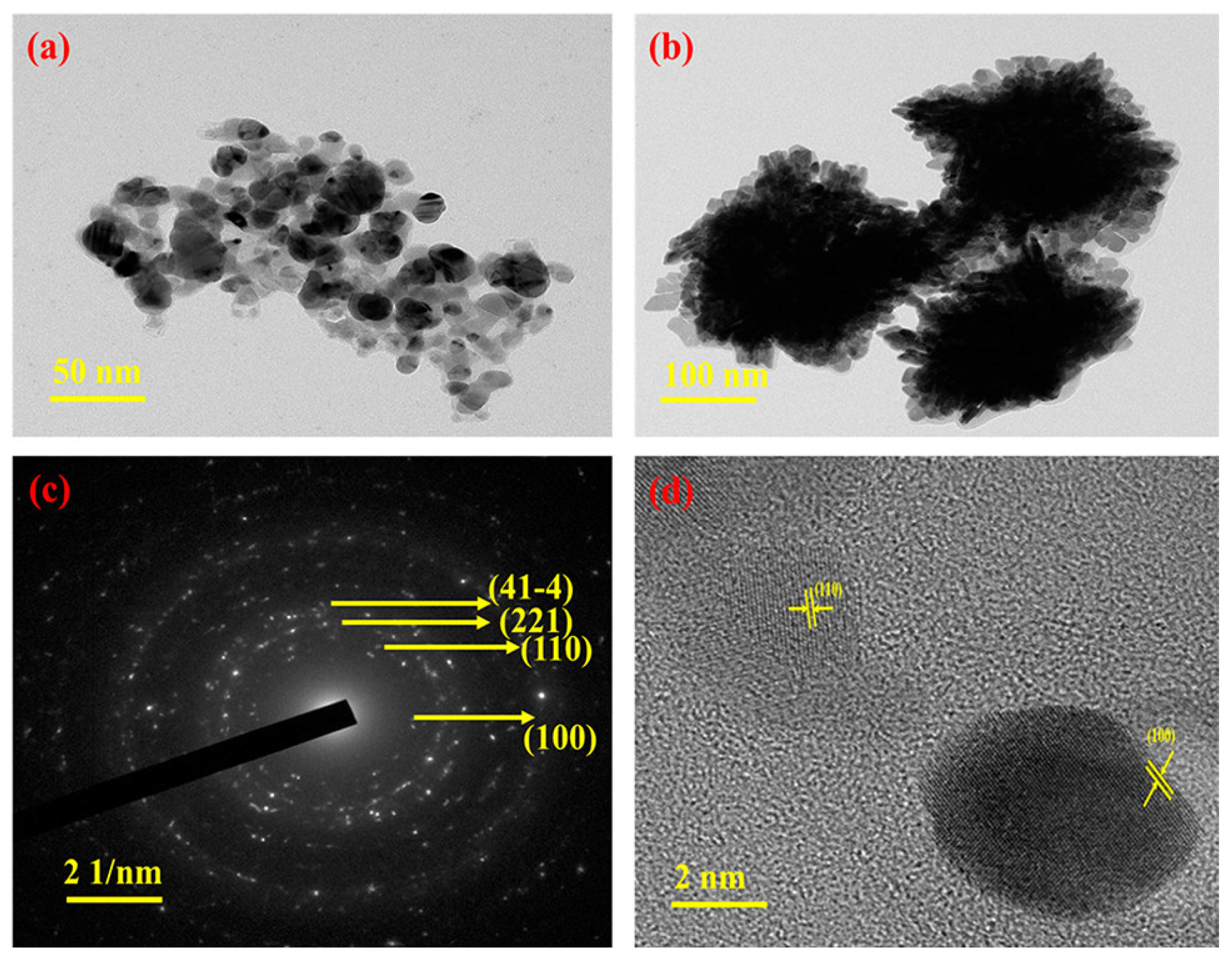 Nanomaterials 14 01244 g003