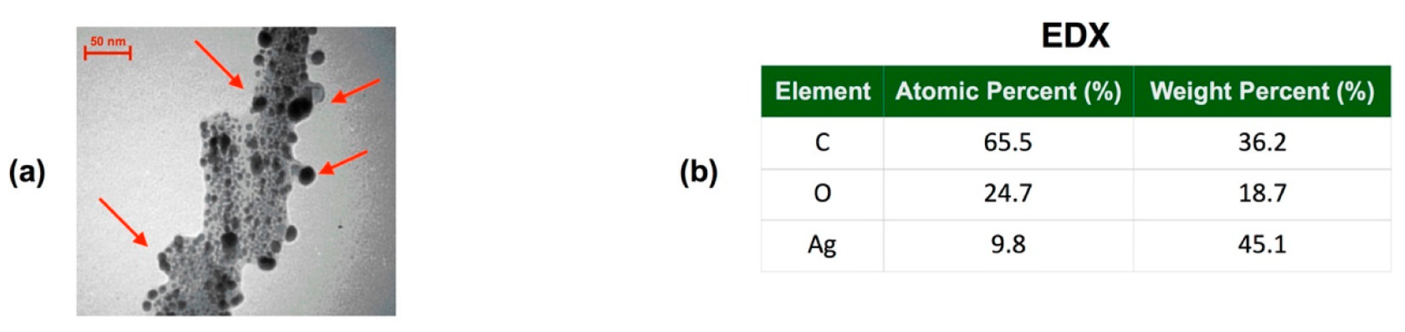 Nanomaterials 14 01244 g004