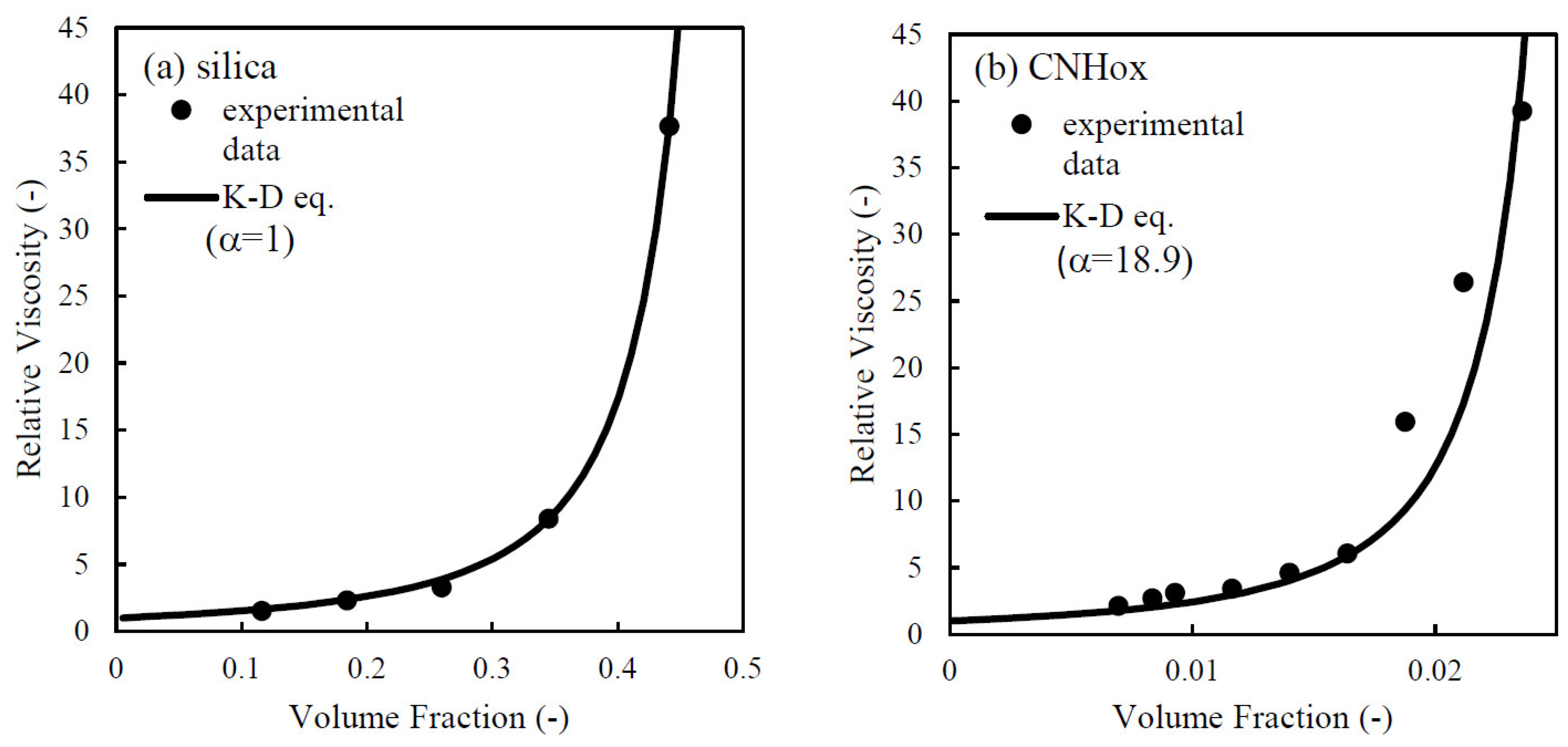 Nanomaterials 14 01247 g005