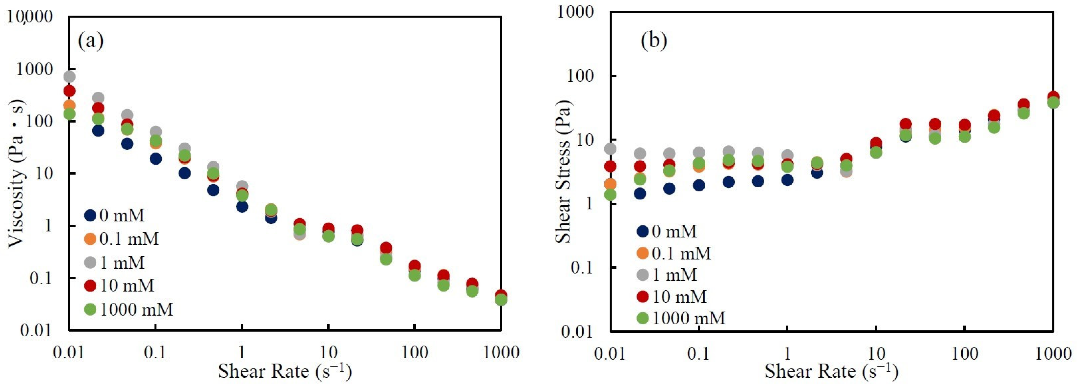 Nanomaterials 14 01247 g006