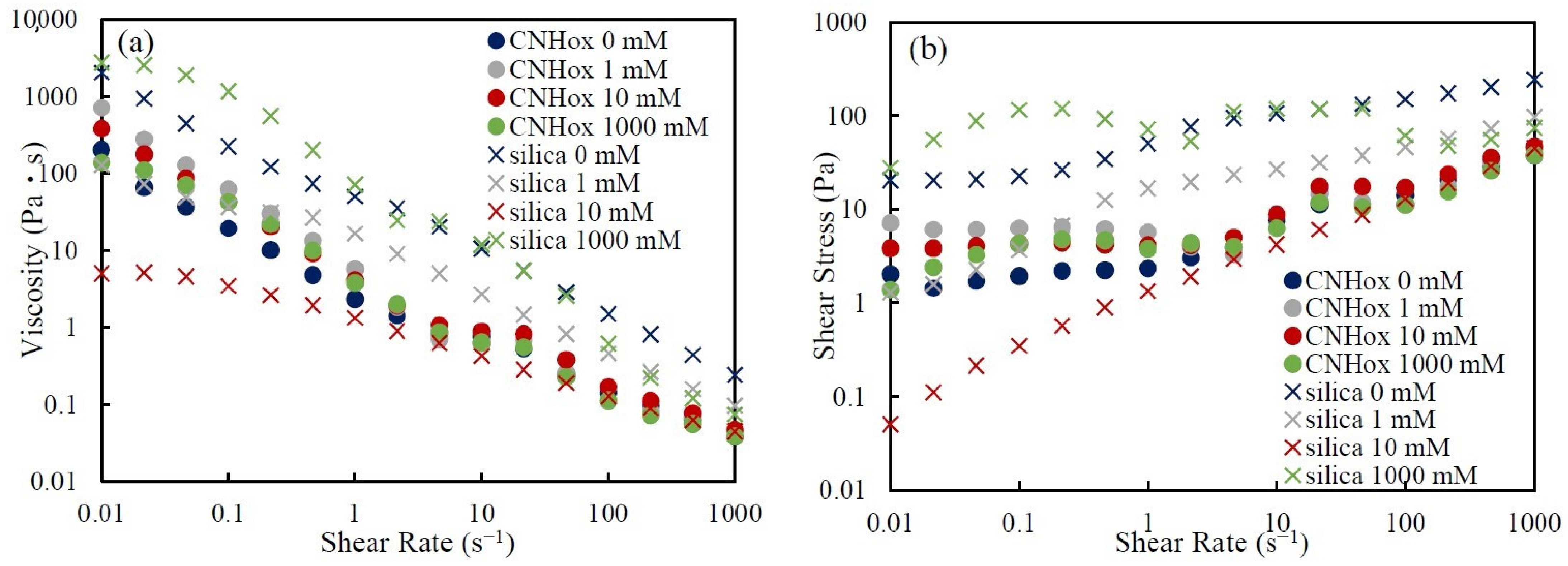 Nanomaterials 14 01247 g008