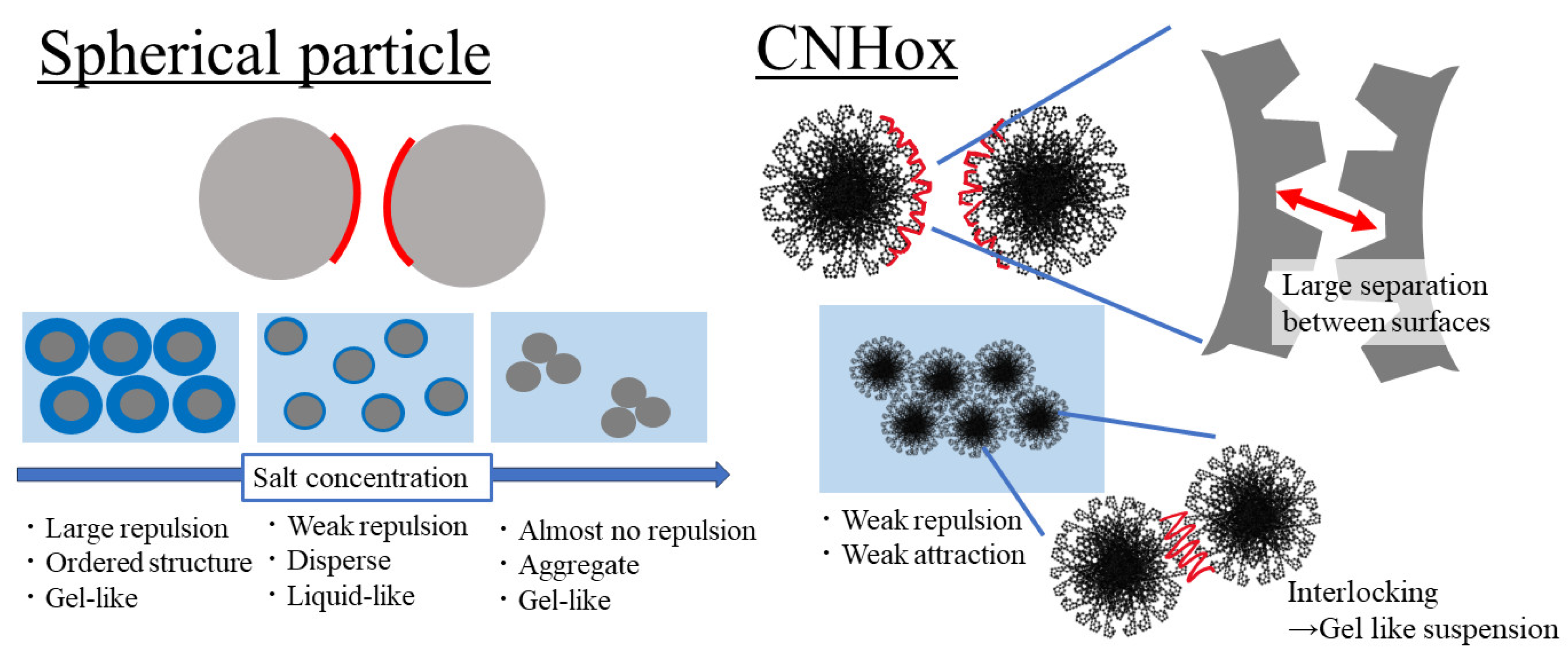 Nanomaterials 14 01247 g009